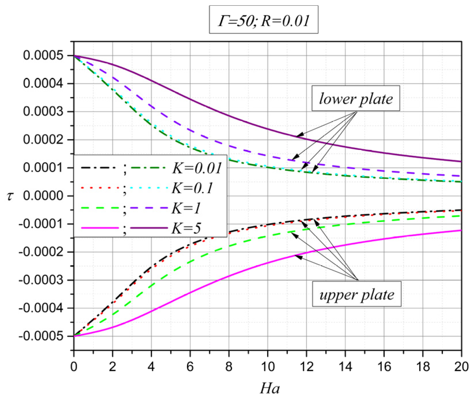 Fluids 08 00093 g012