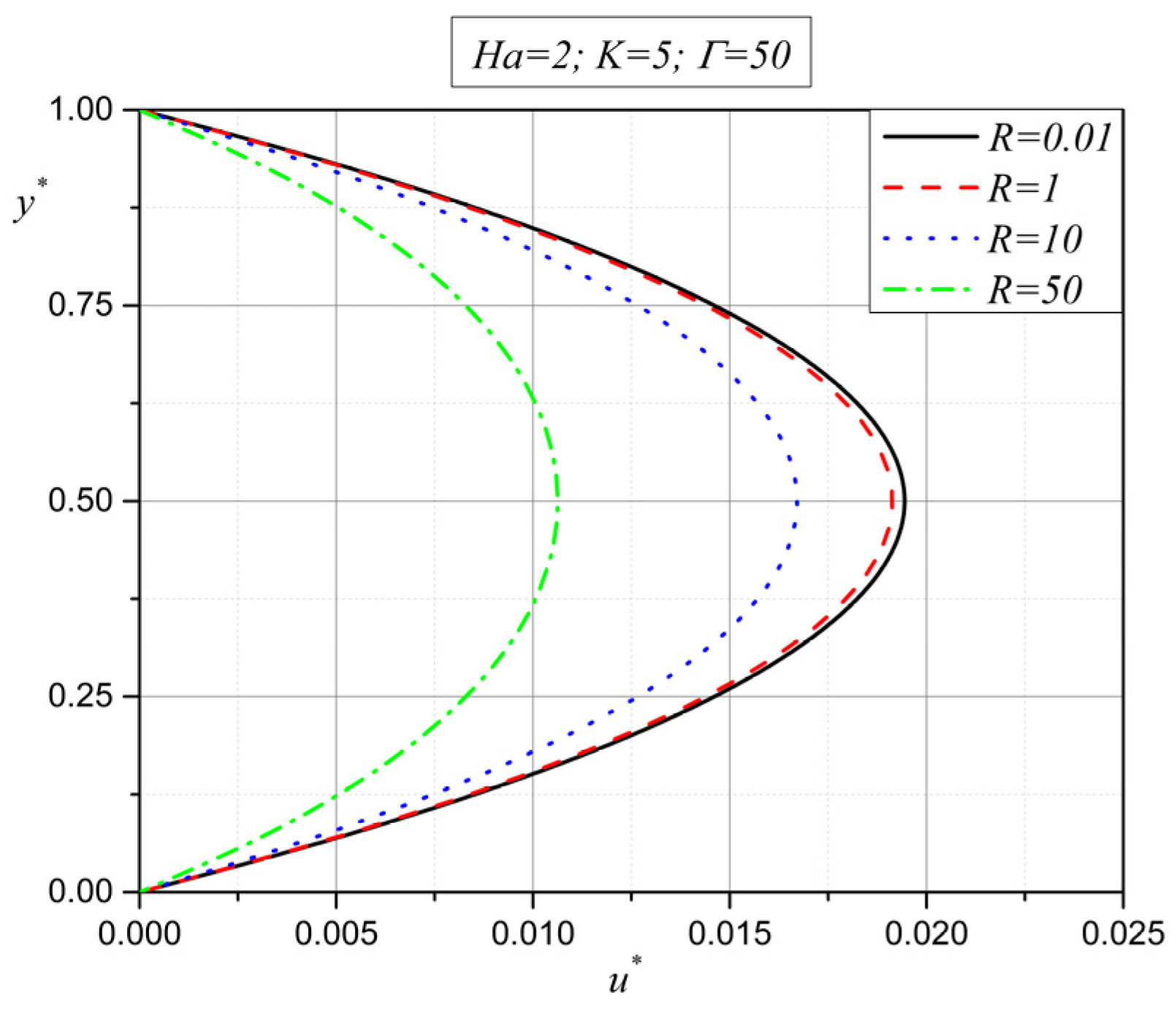 Fluids 08 00093 g013