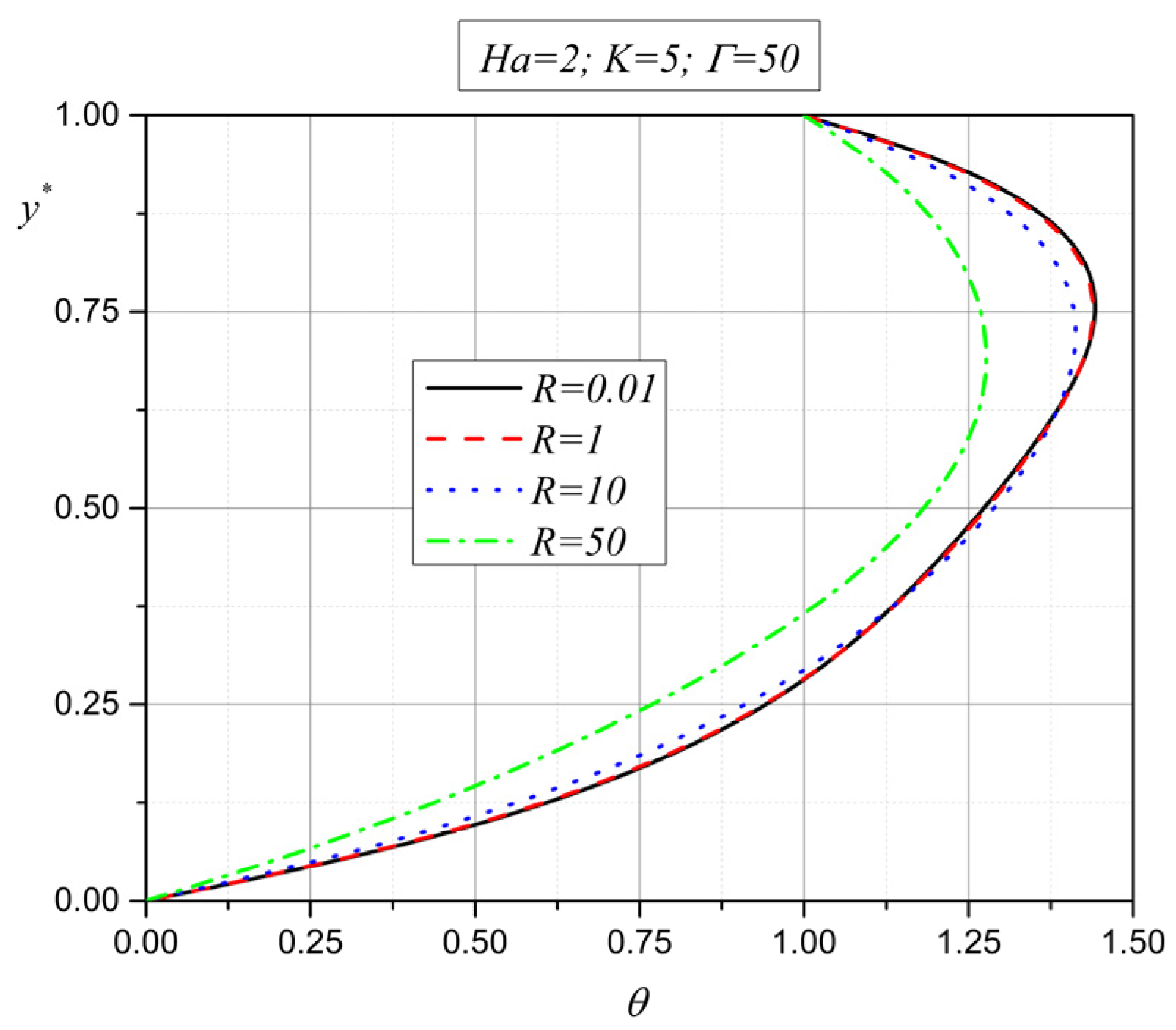Fluids 08 00093 g016