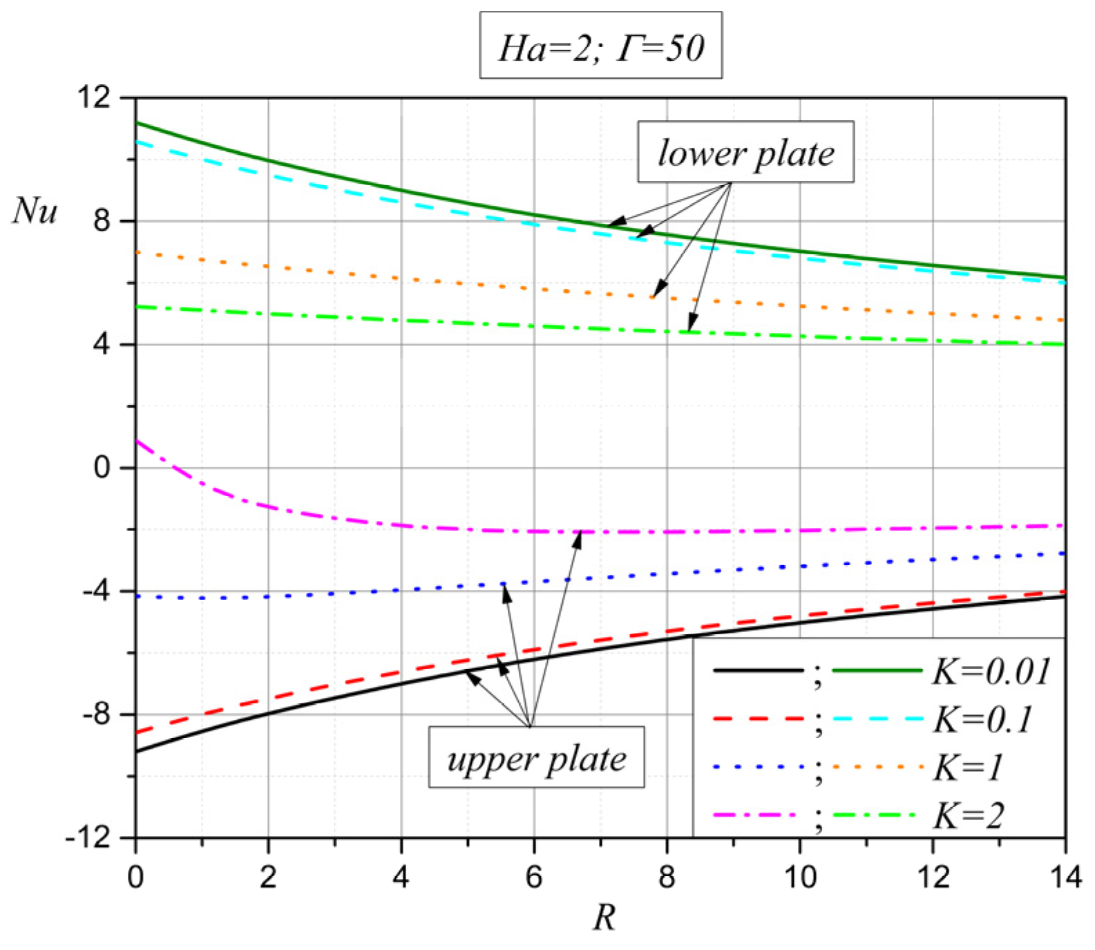 Fluids 08 00093 g017
