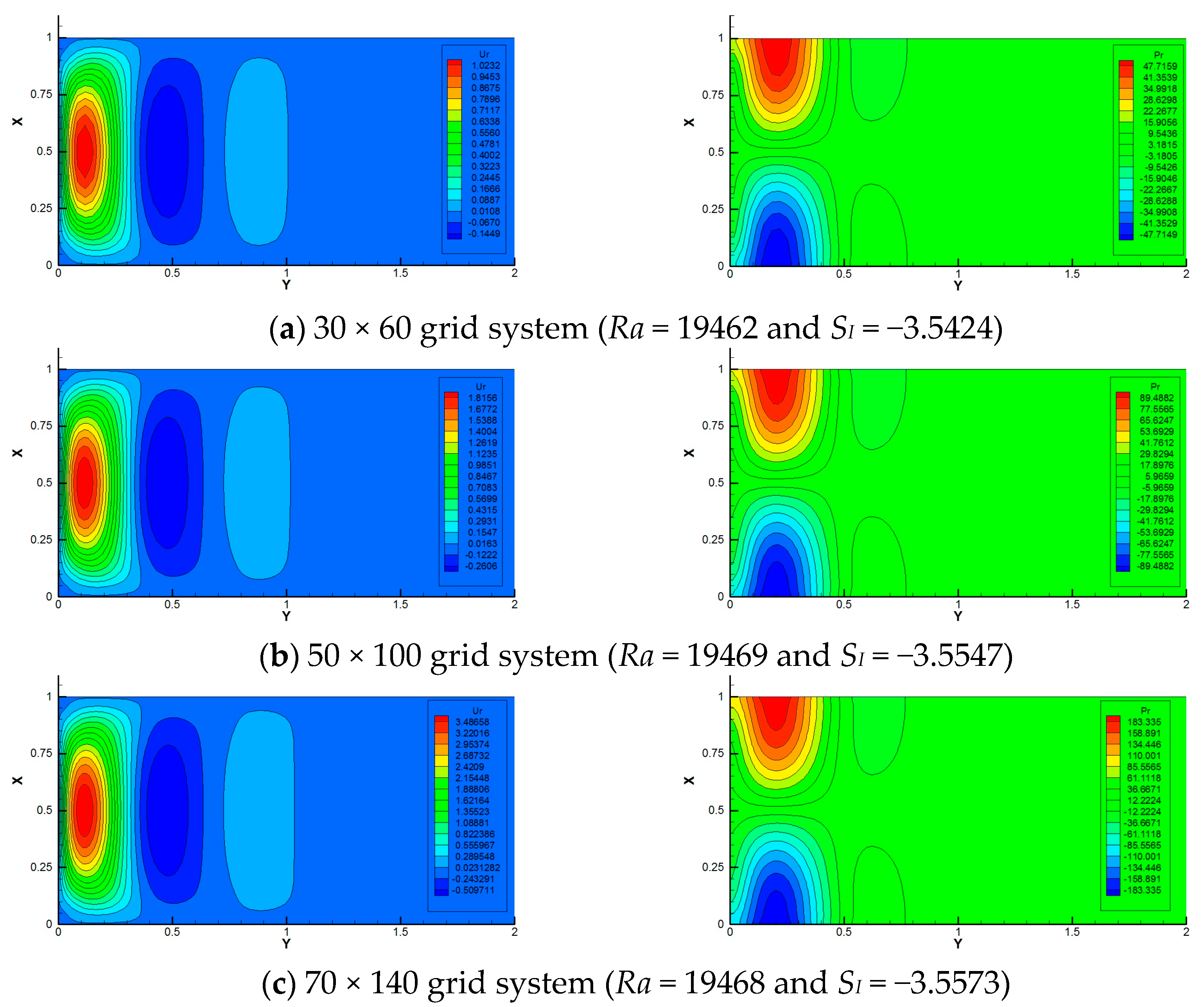 Fluids 08 00096 g006 Fluids 08 00096 g006