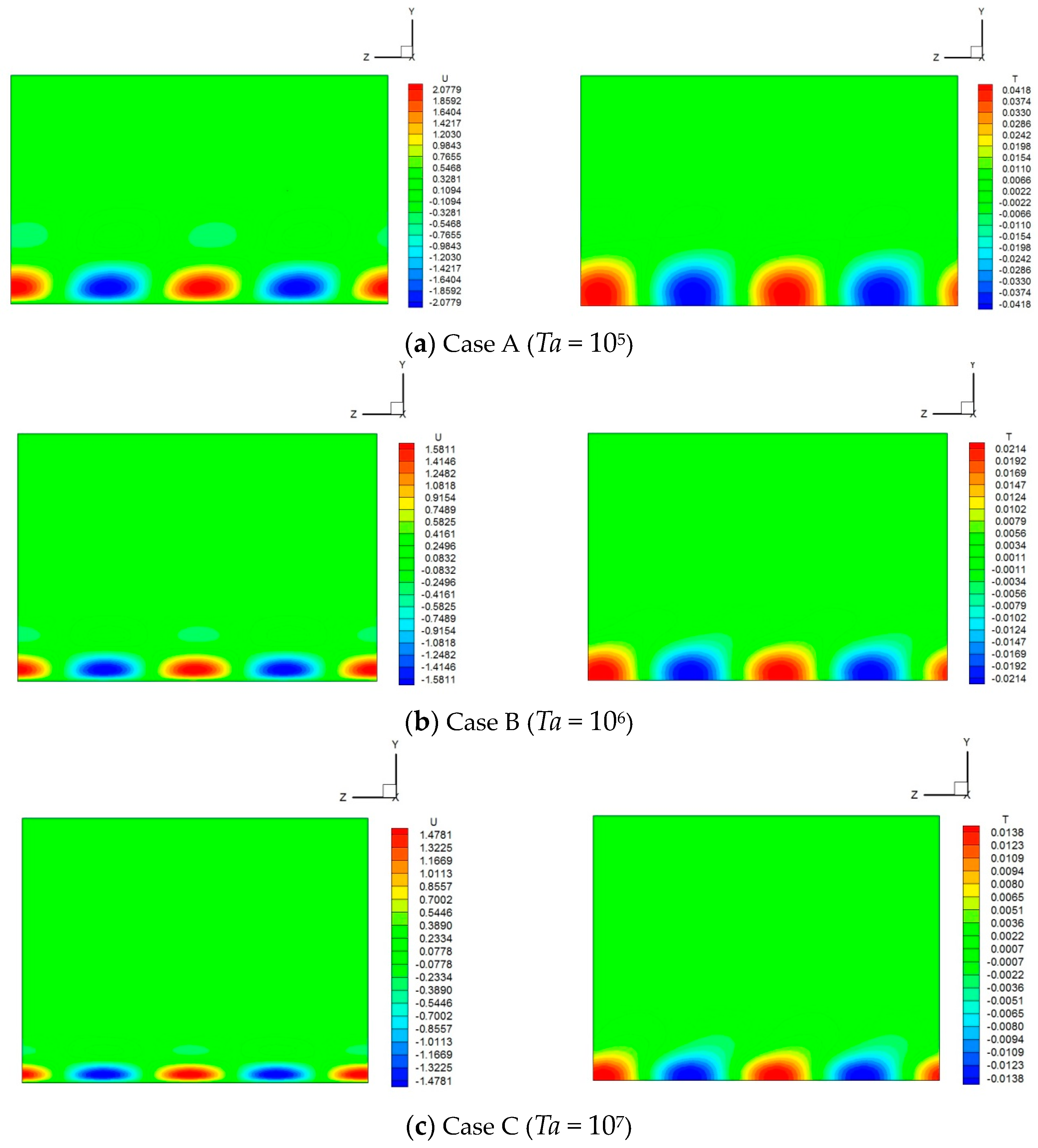 Fluids 08 00096 g008 Fluids 08 00096 g008