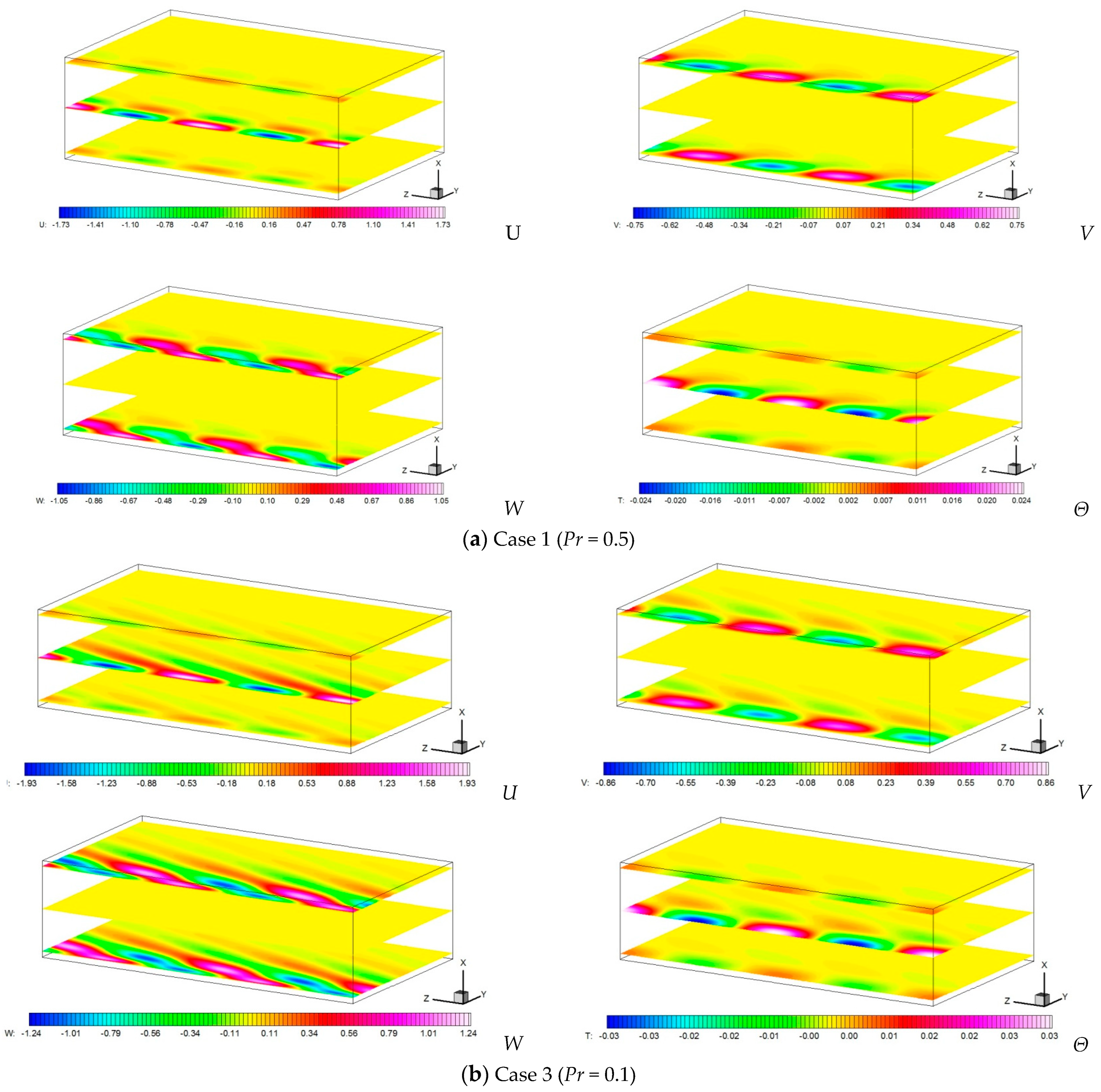 Fluids 08 00096 g009 Fluids 08 00096 g009