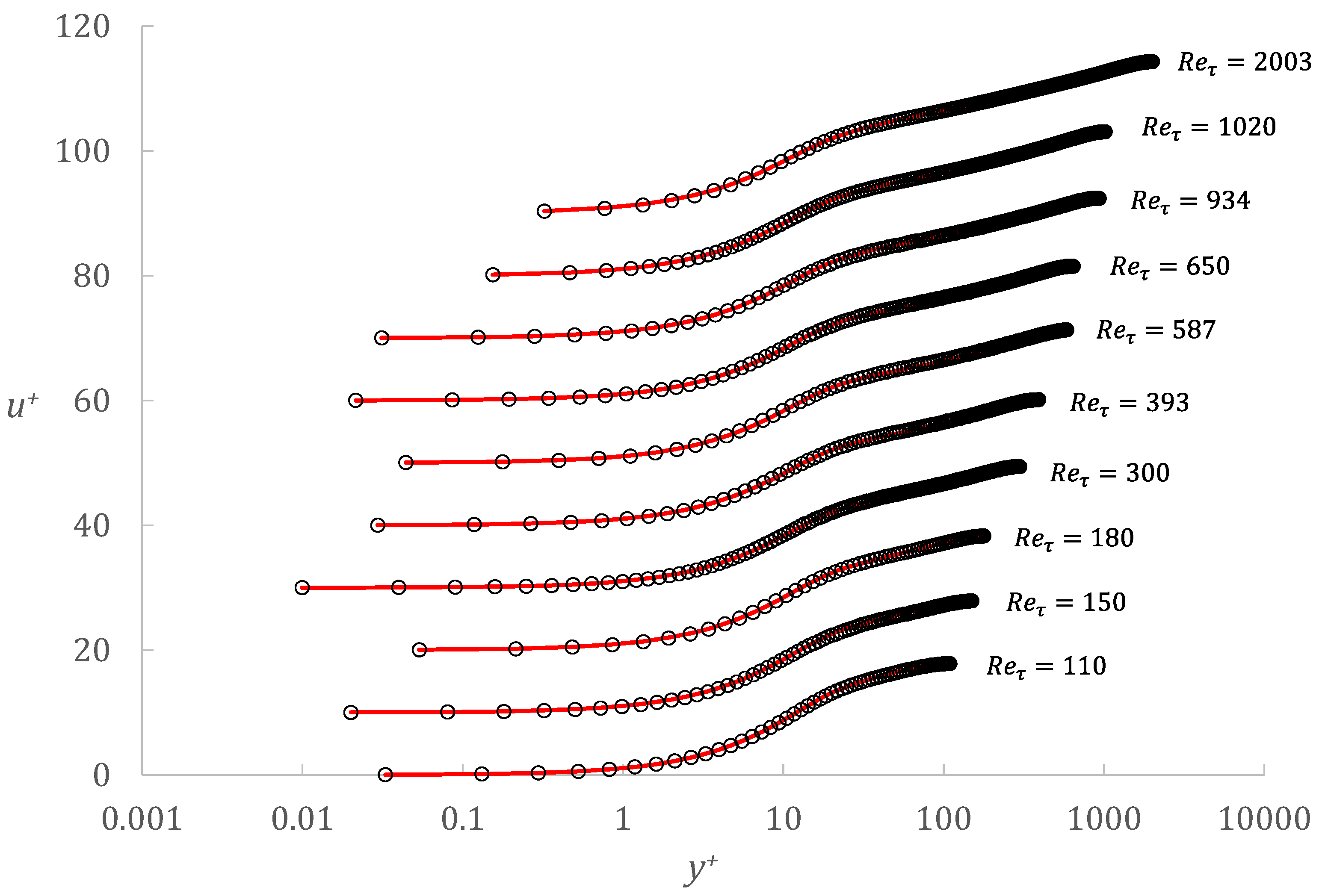 Fluids 08 00097 g001