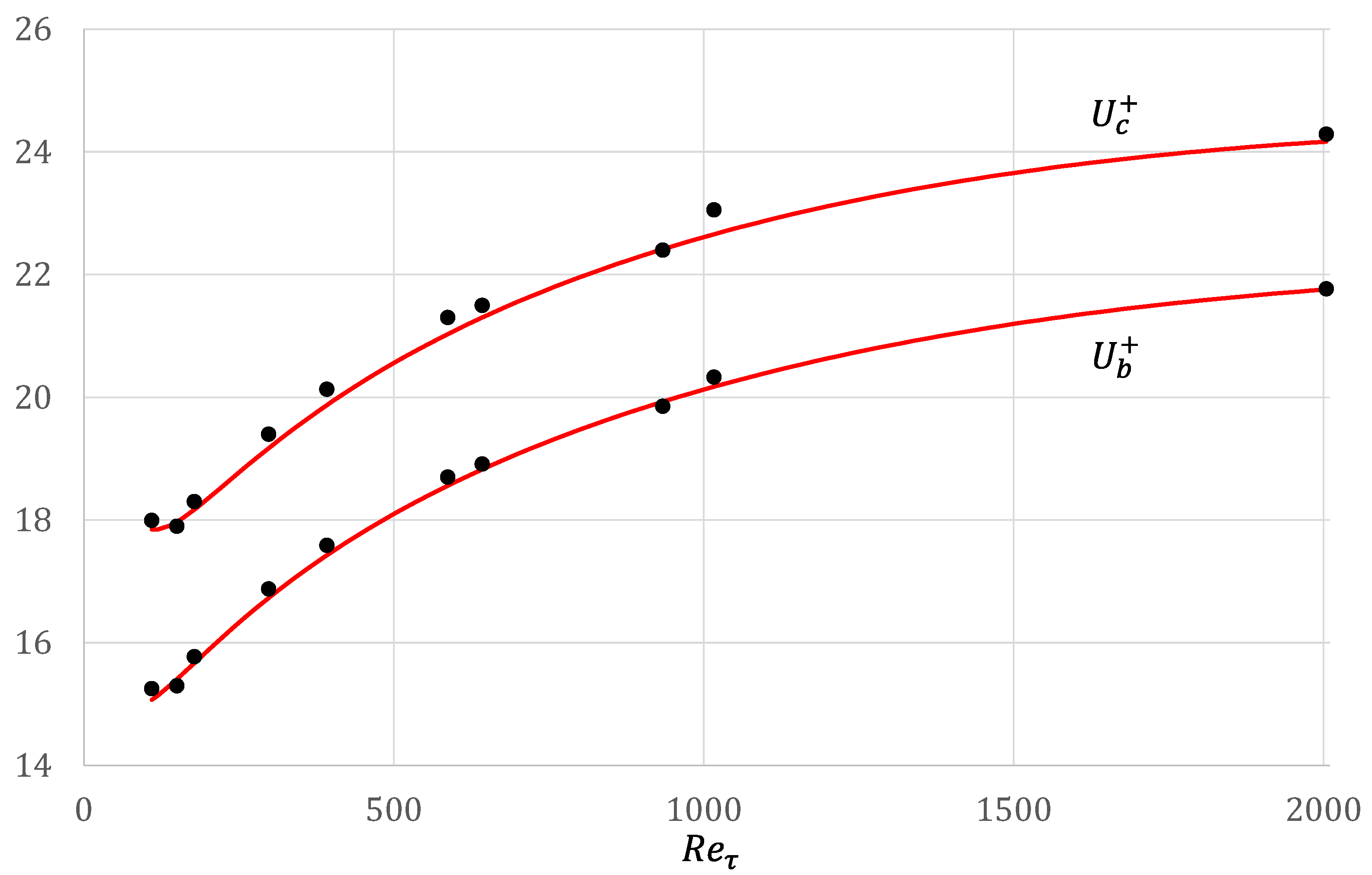 Fluids 08 00097 g002