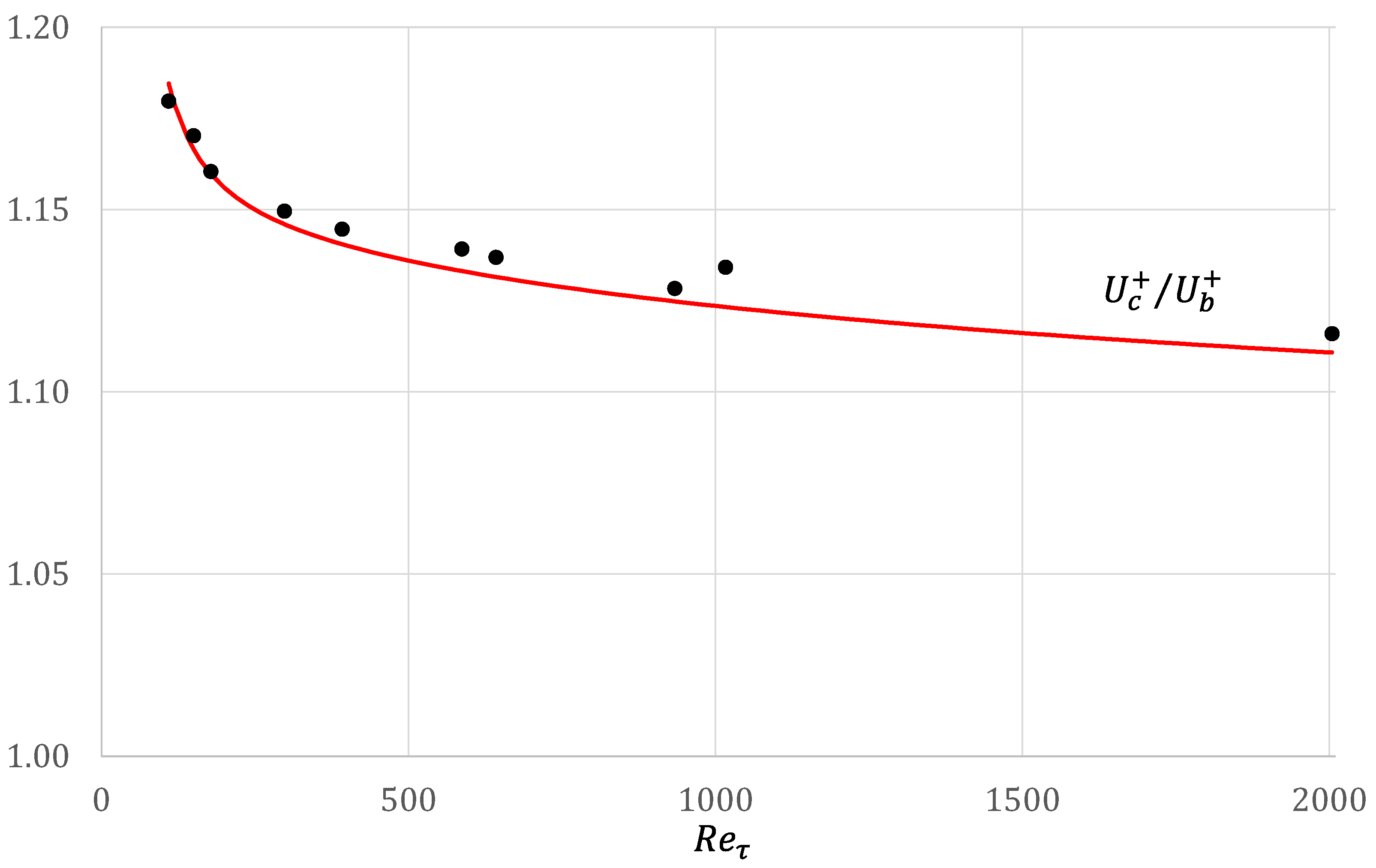 Fluids 08 00097 g003