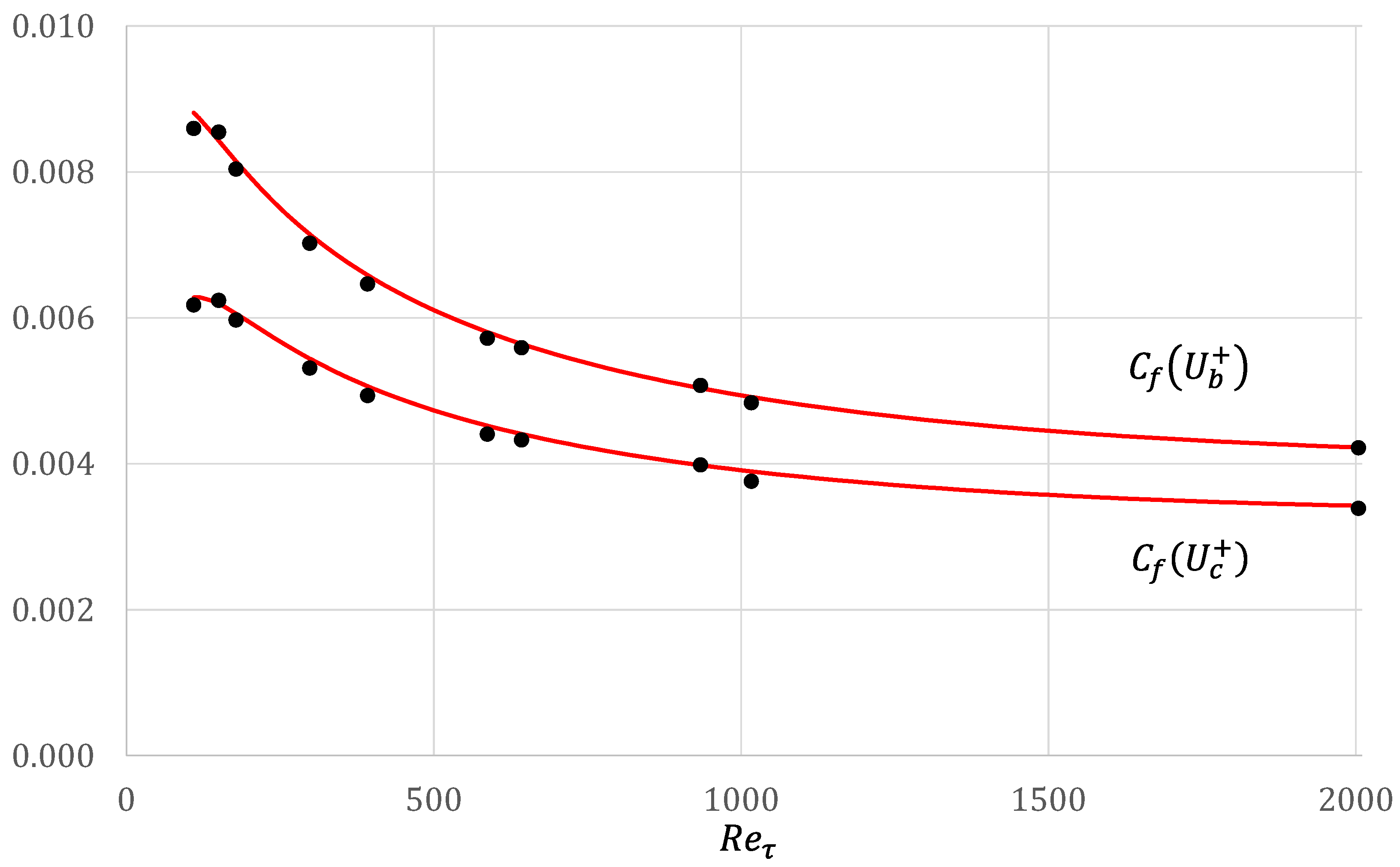 Fluids 08 00097 g004