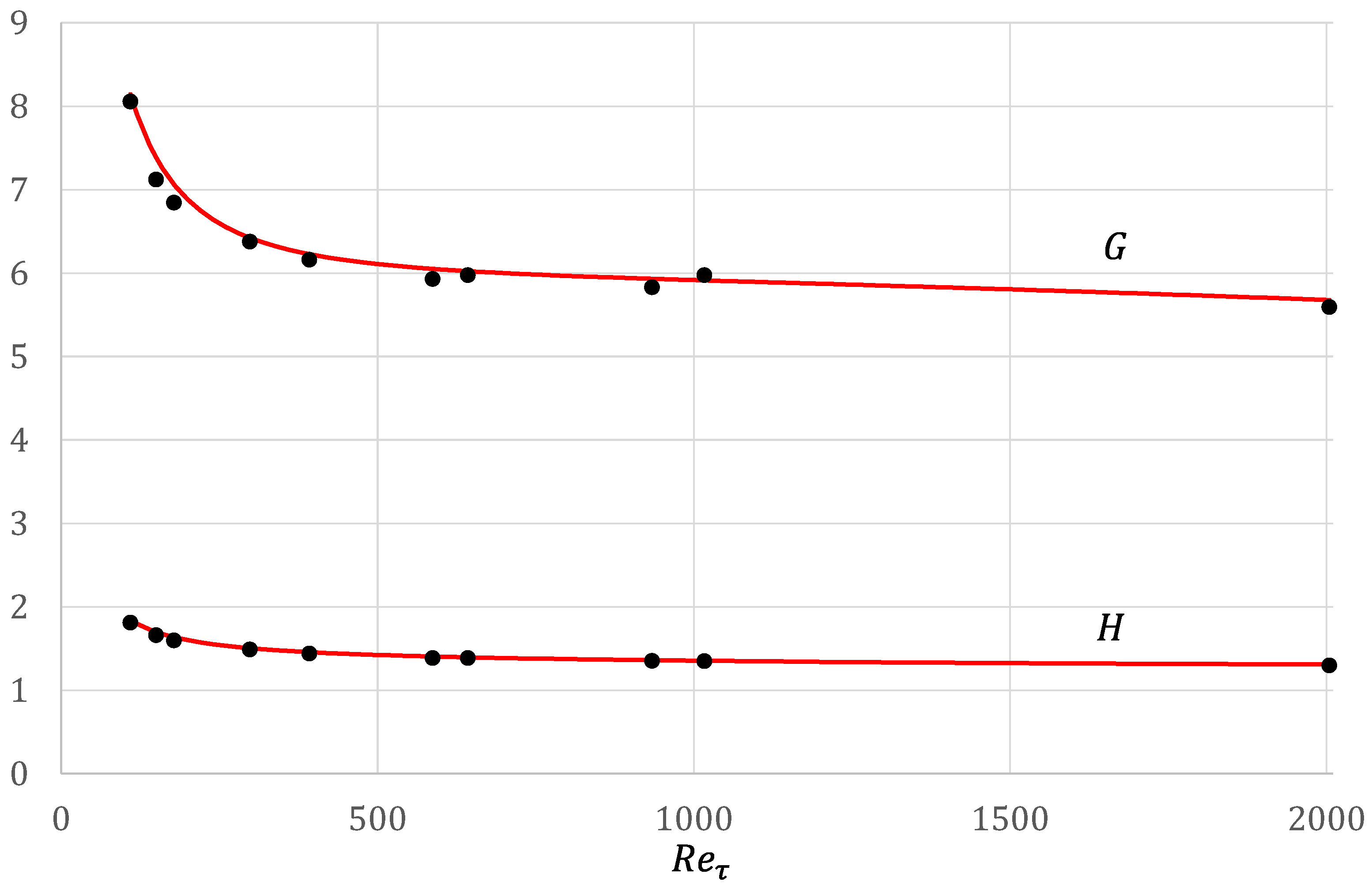 Fluids 08 00097 g006