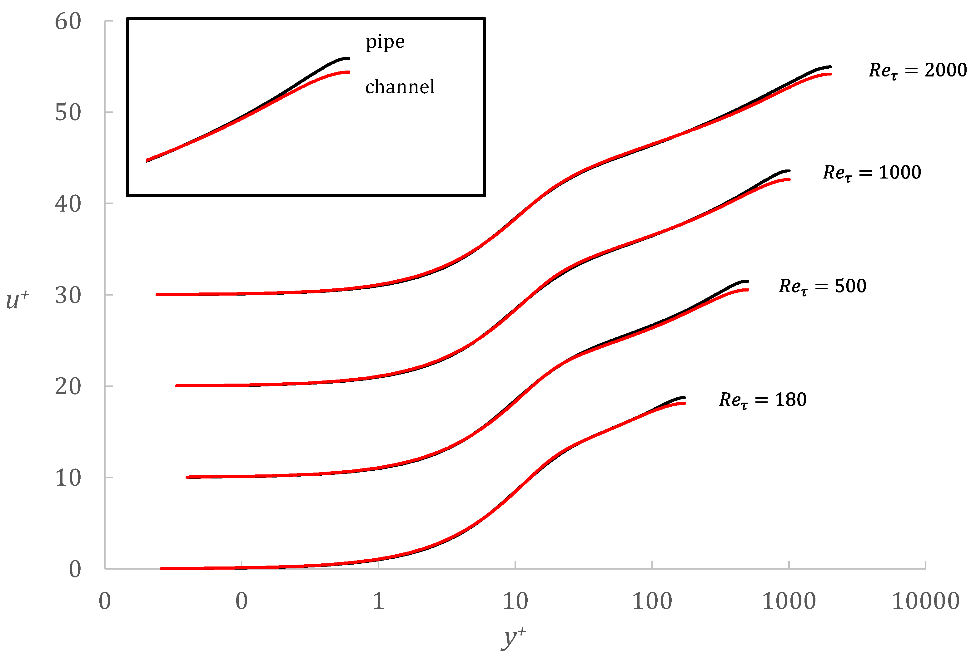 Fluids 08 00097 g007