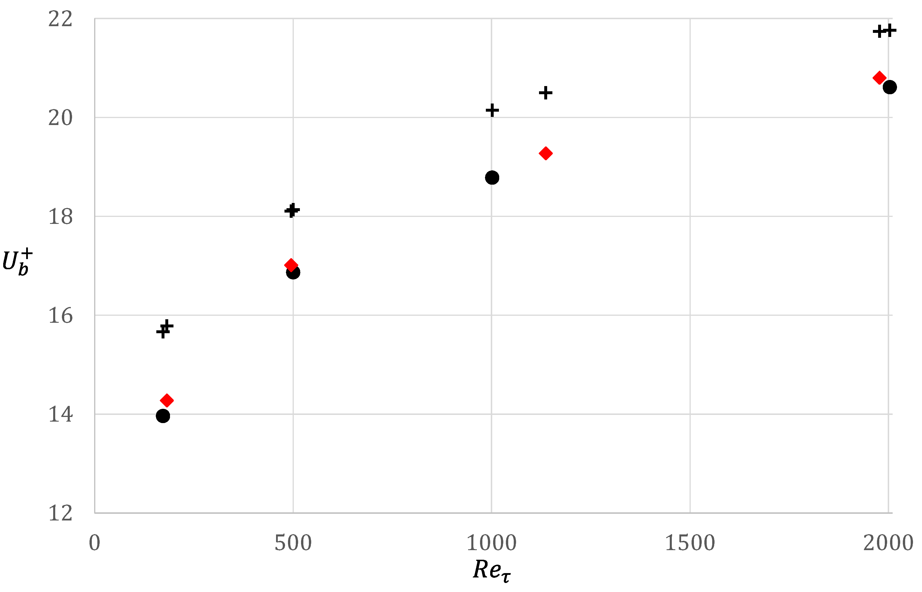 Fluids 08 00097 g009