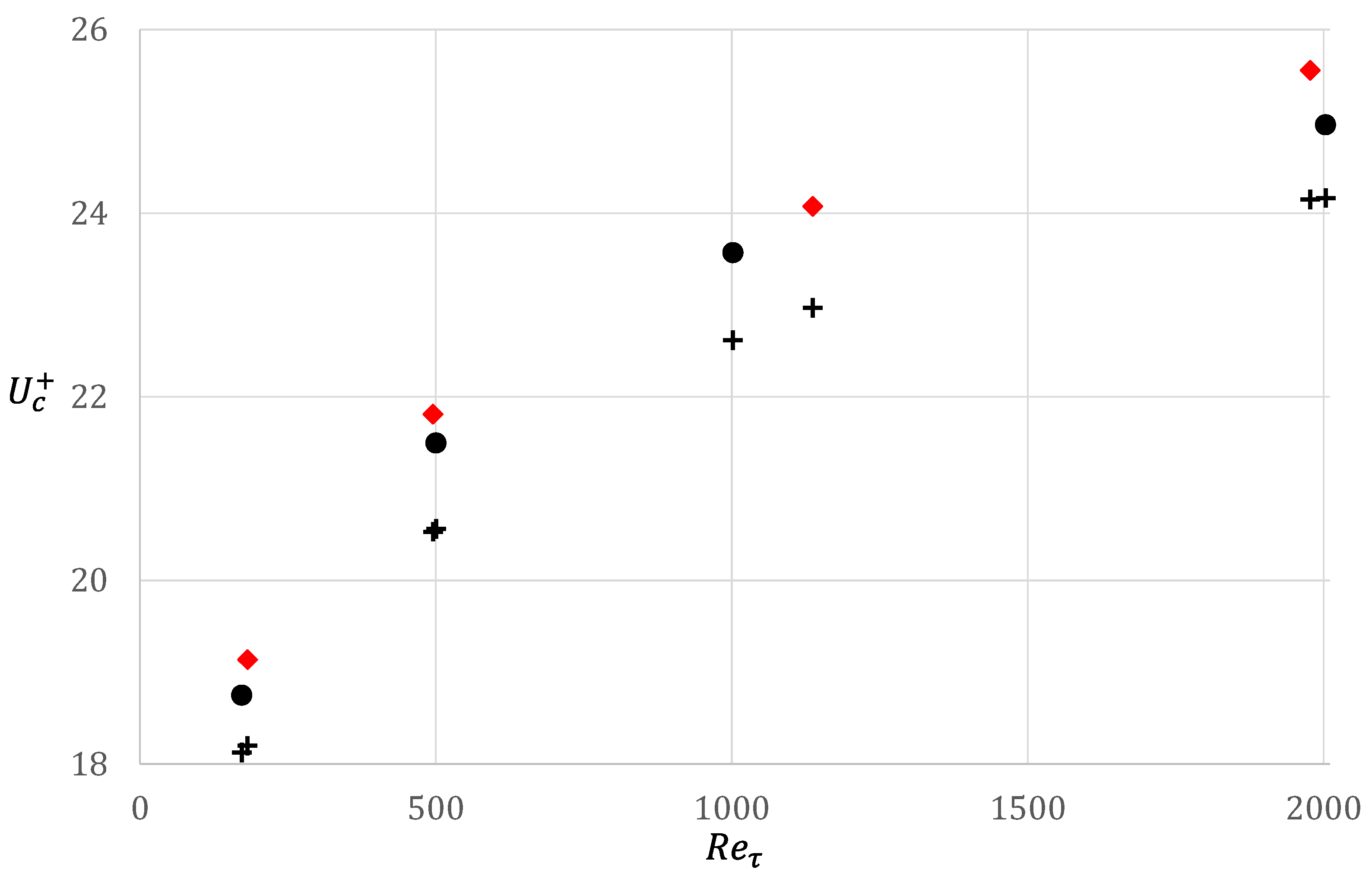 Fluids 08 00097 g010