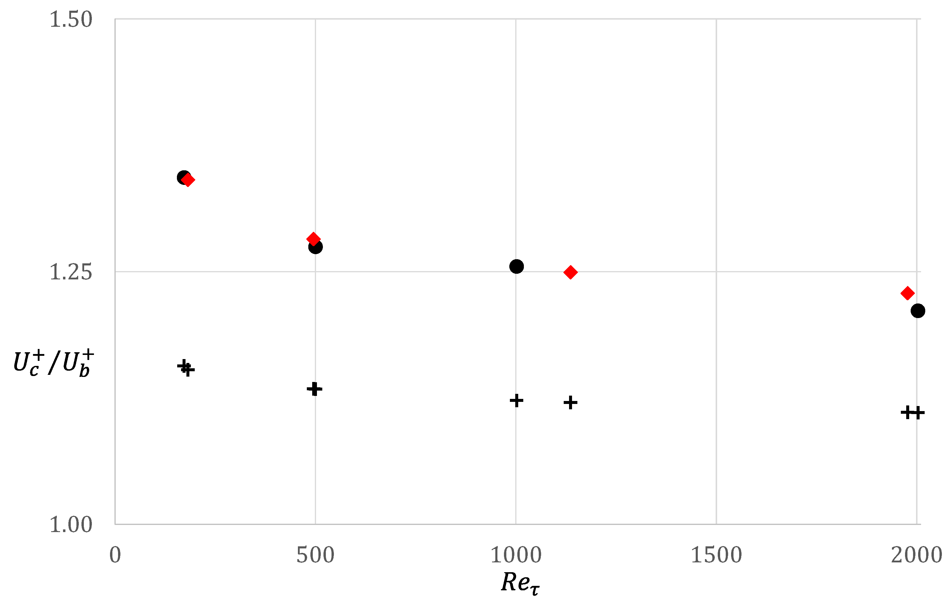 Fluids 08 00097 g011