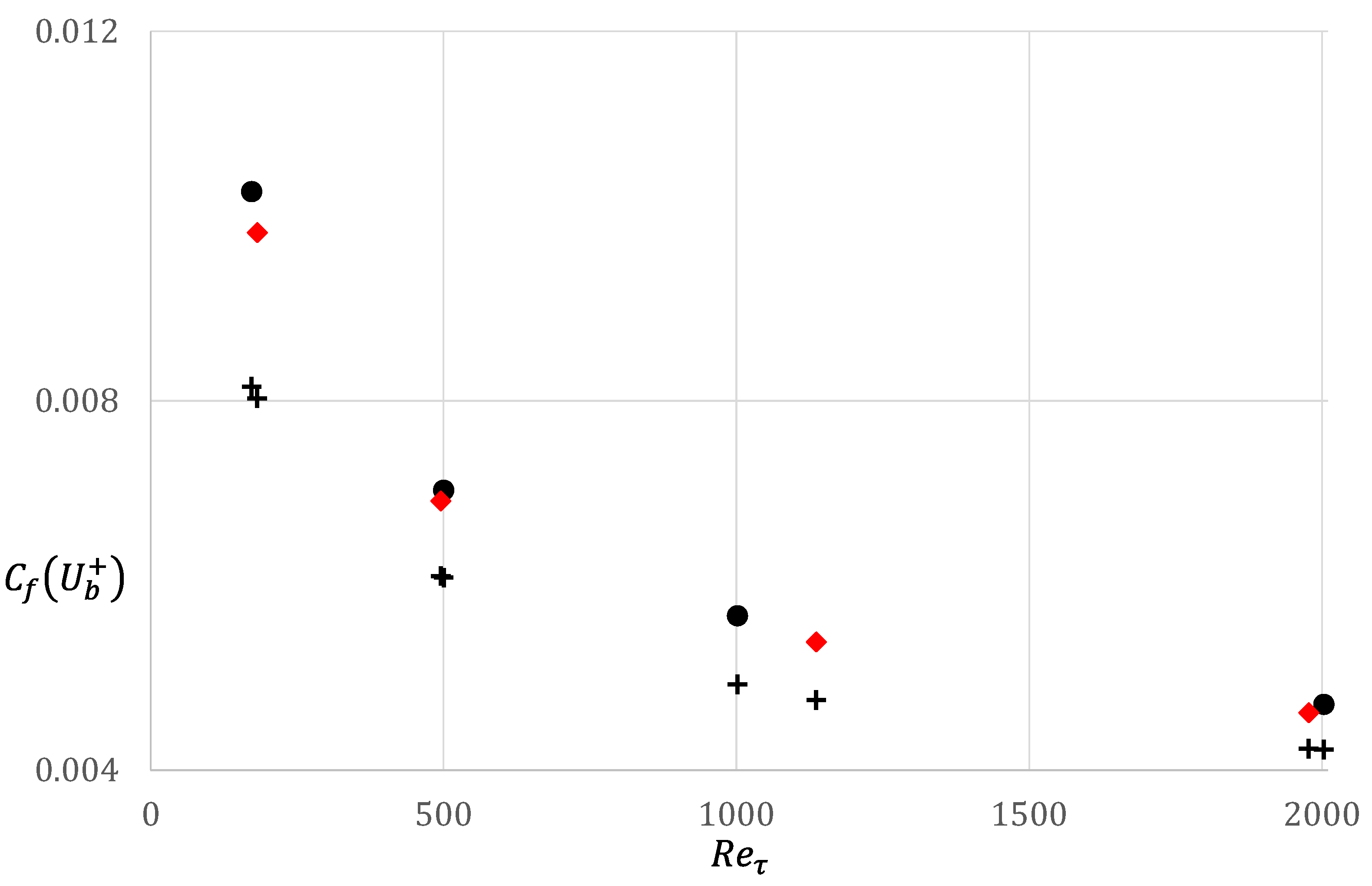 Fluids 08 00097 g012