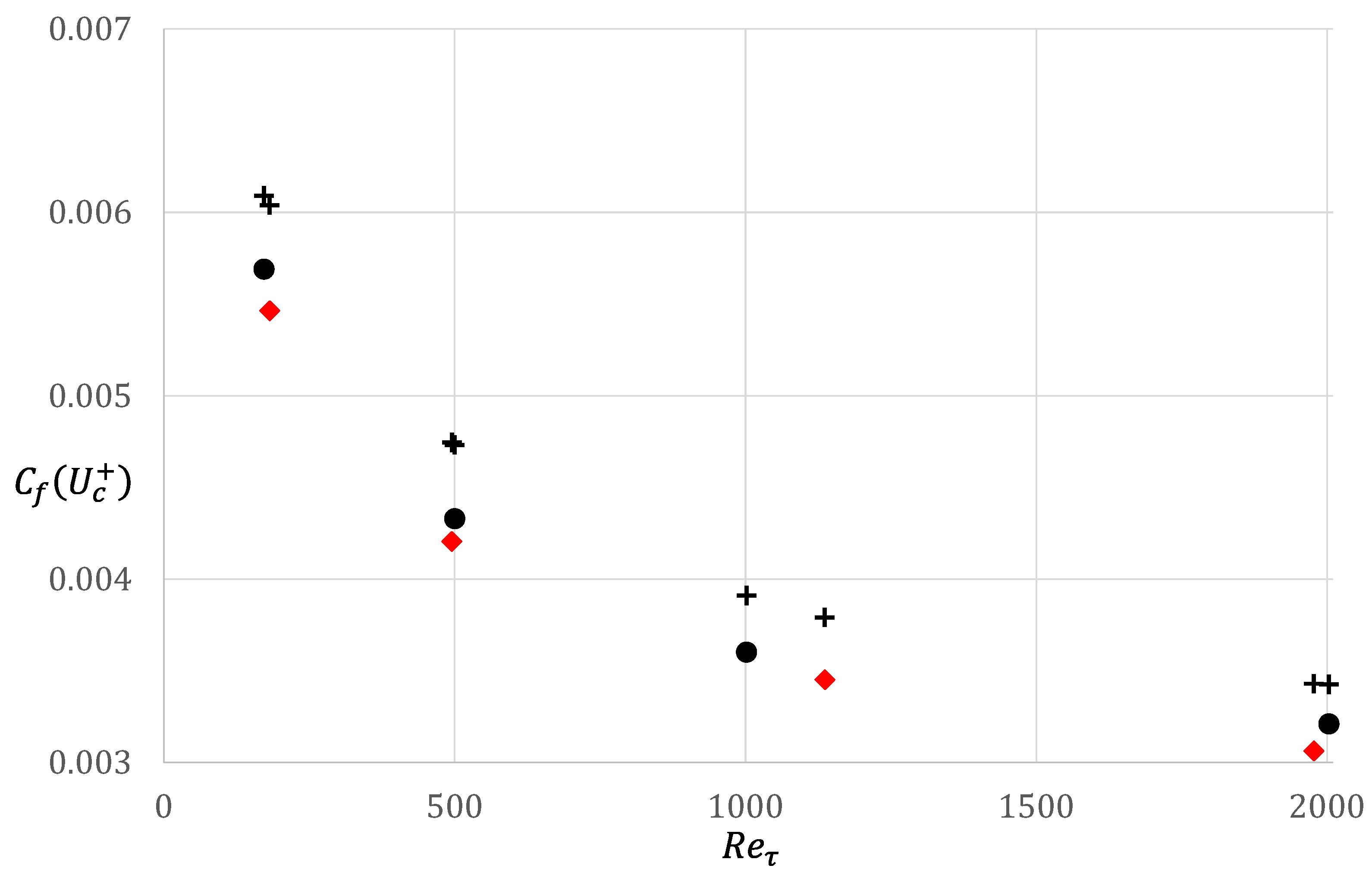 Fluids 08 00097 g013