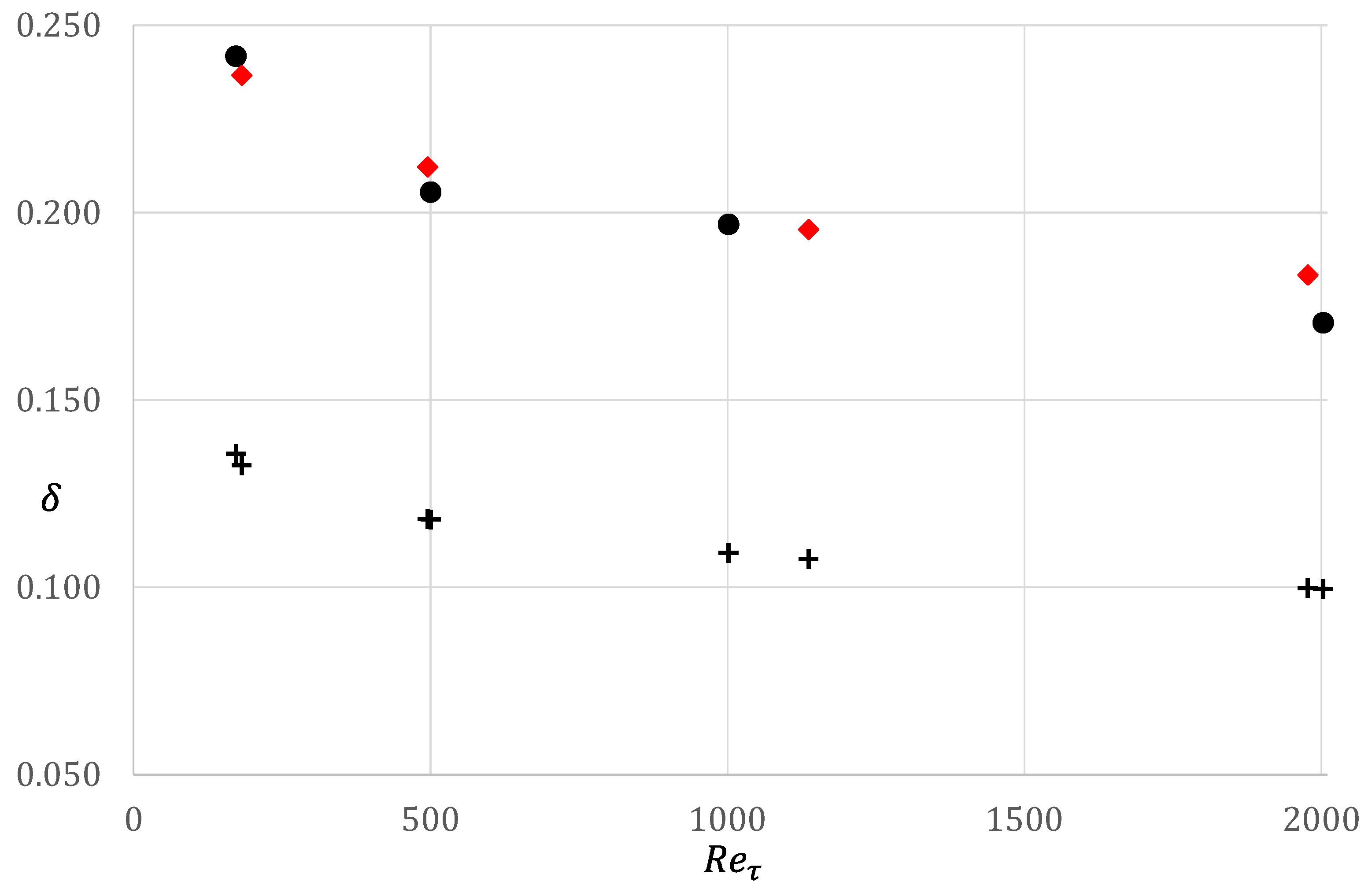 Fluids 08 00097 g014