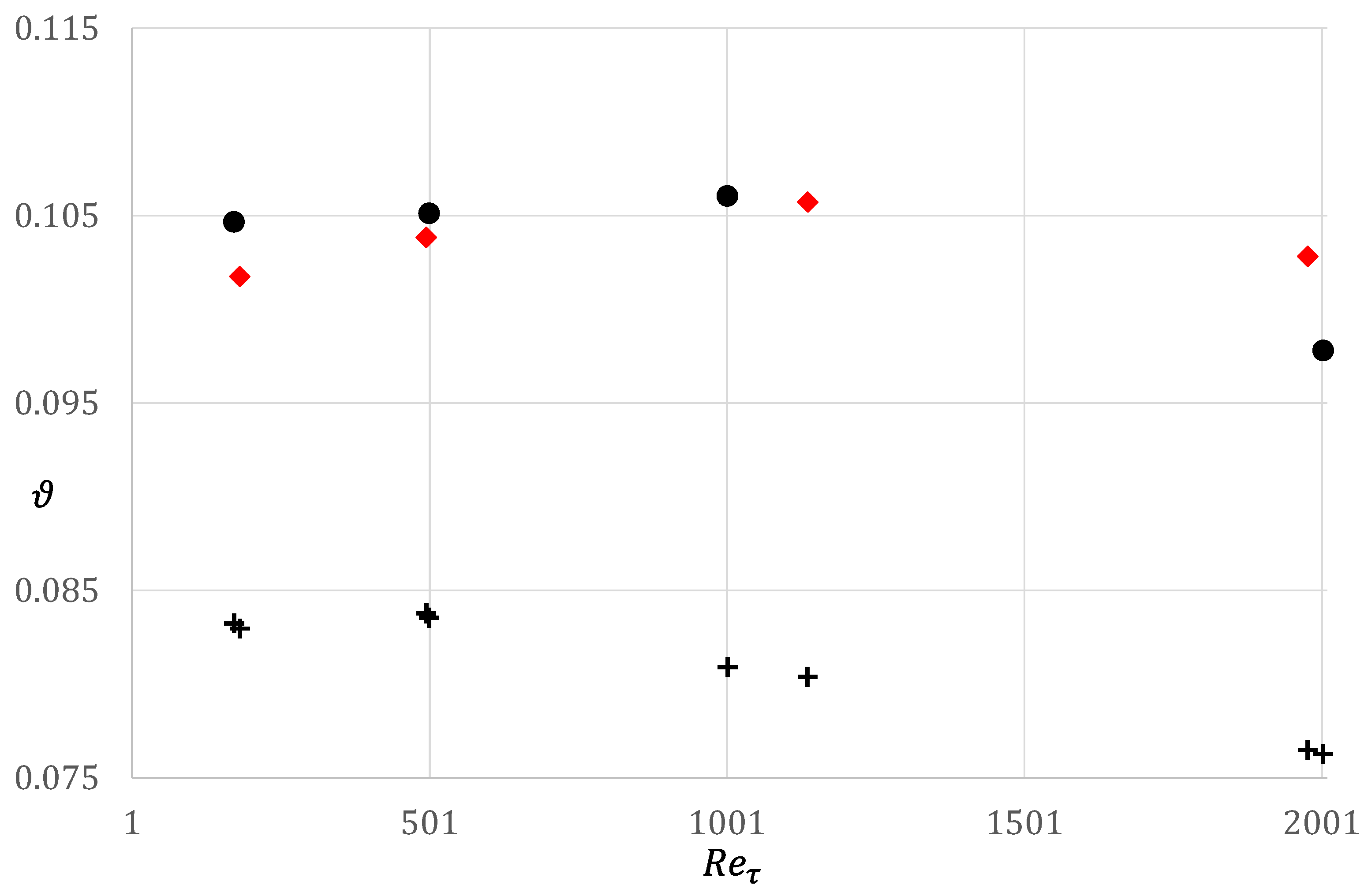 Fluids 08 00097 g015