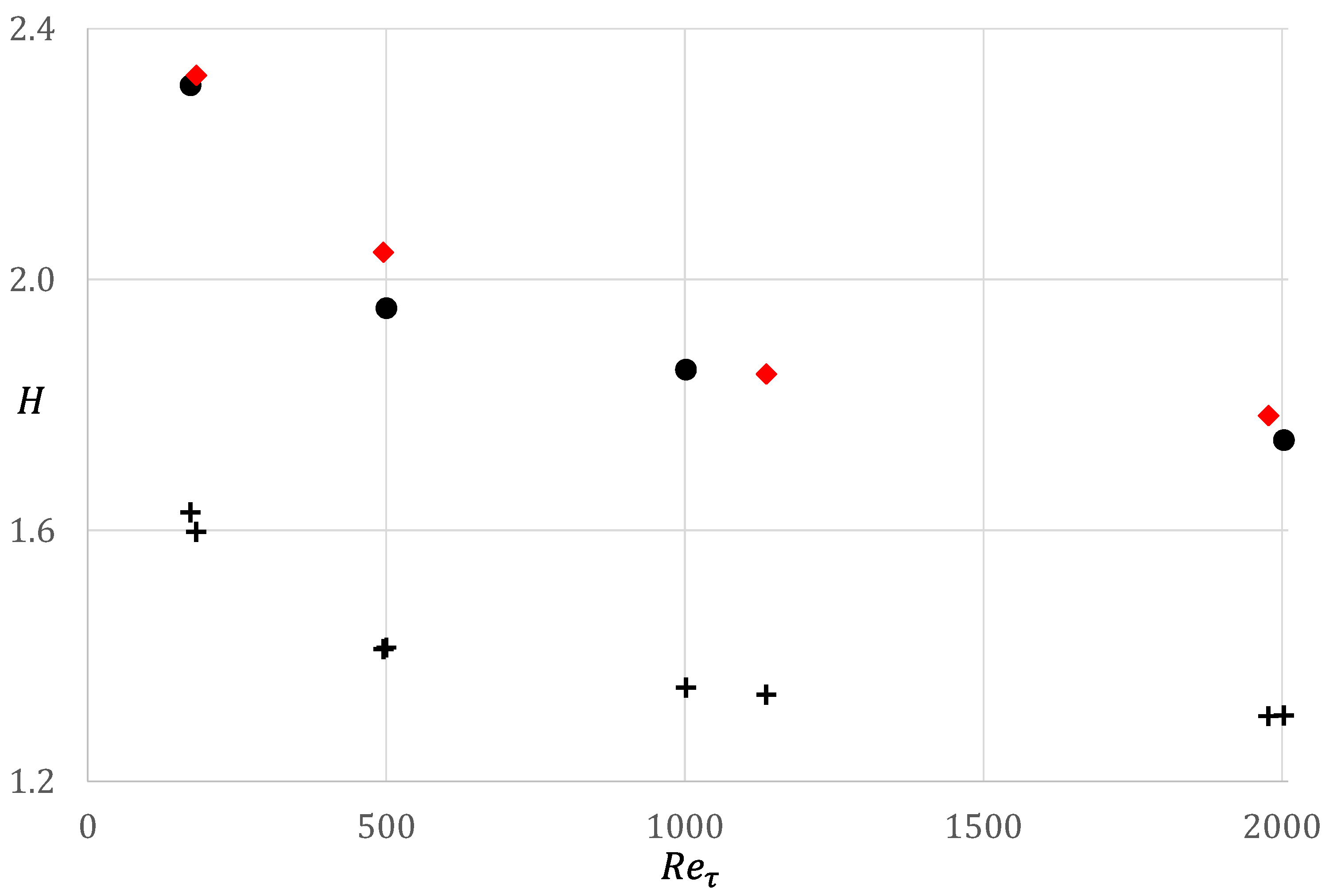 Fluids 08 00097 g016
