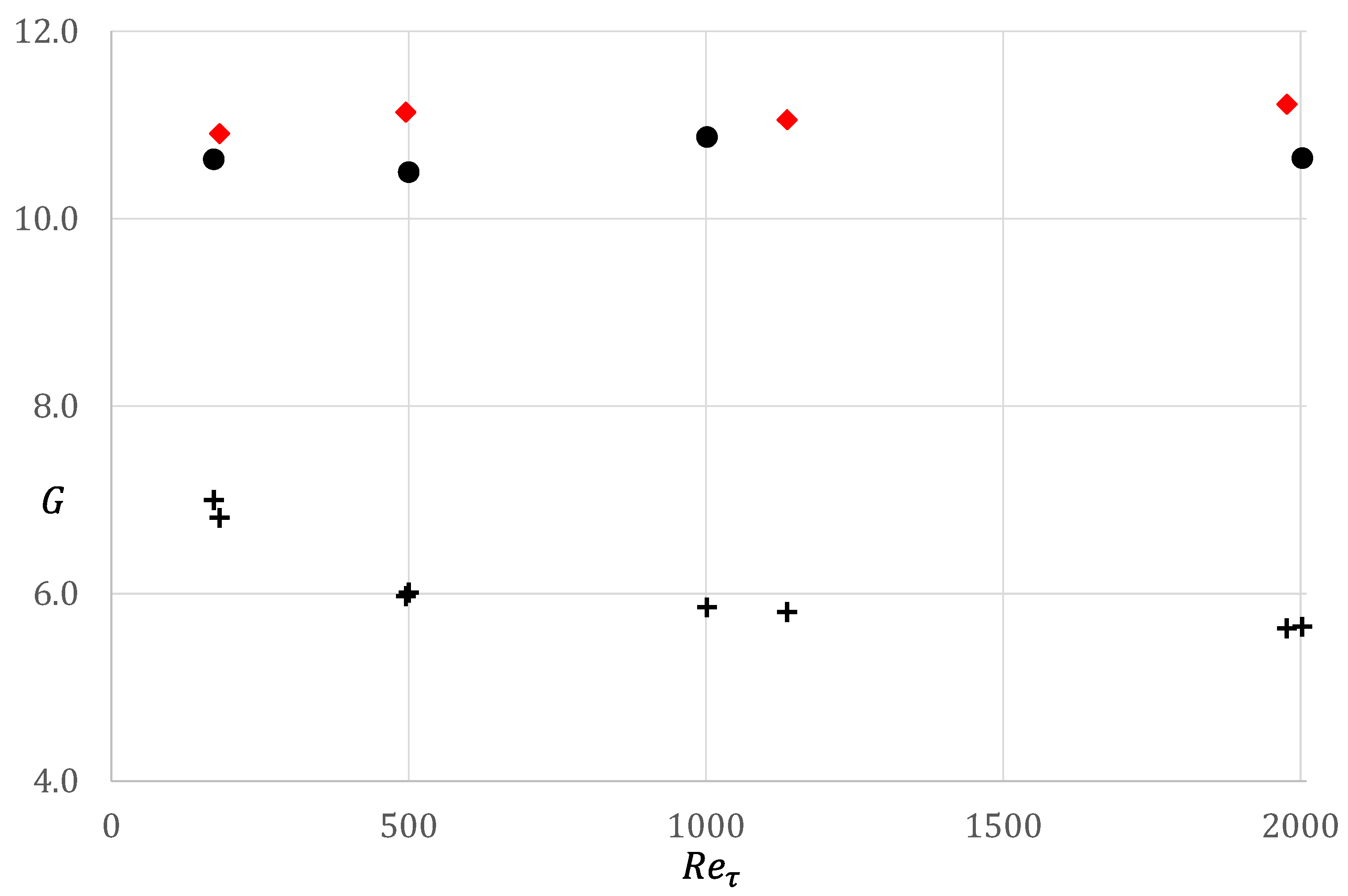 Fluids 08 00097 g017
