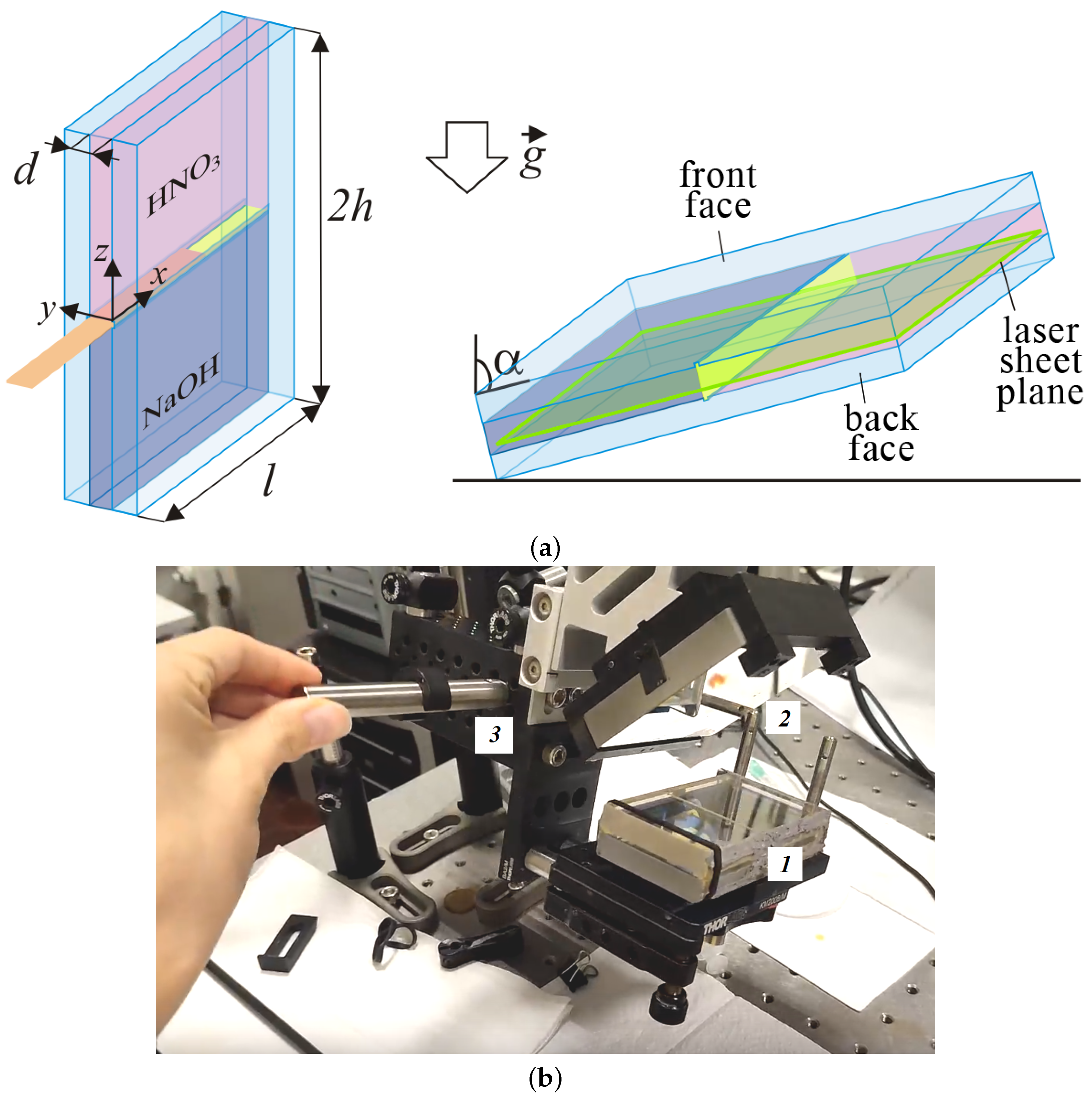Fluids 08 00098 g001