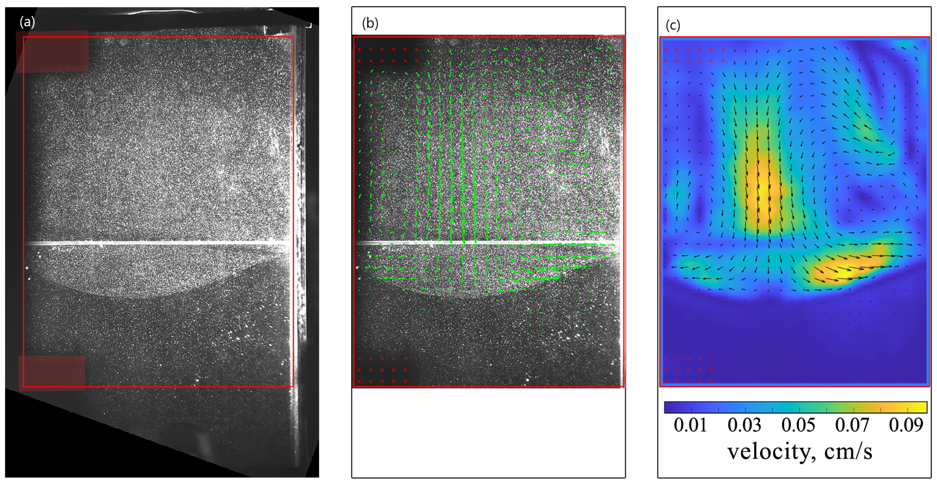 Fluids 08 00098 g002