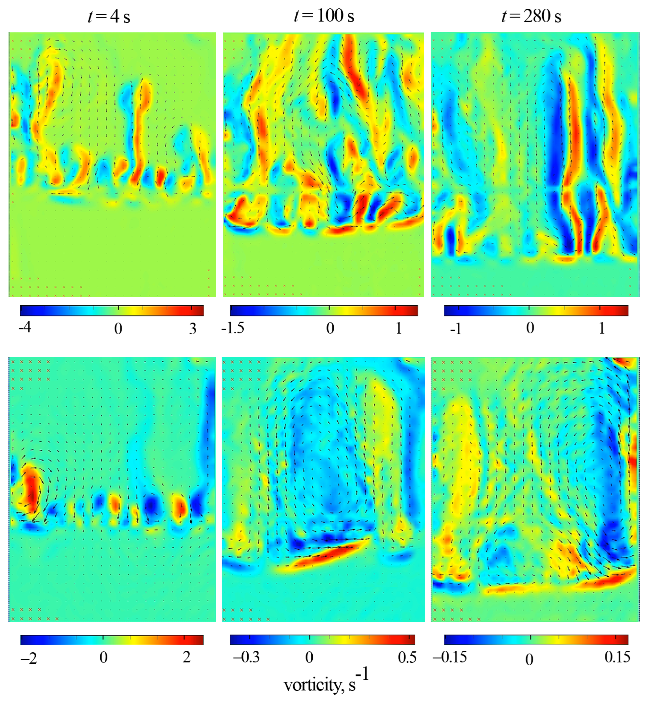 Fluids 08 00098 g006
