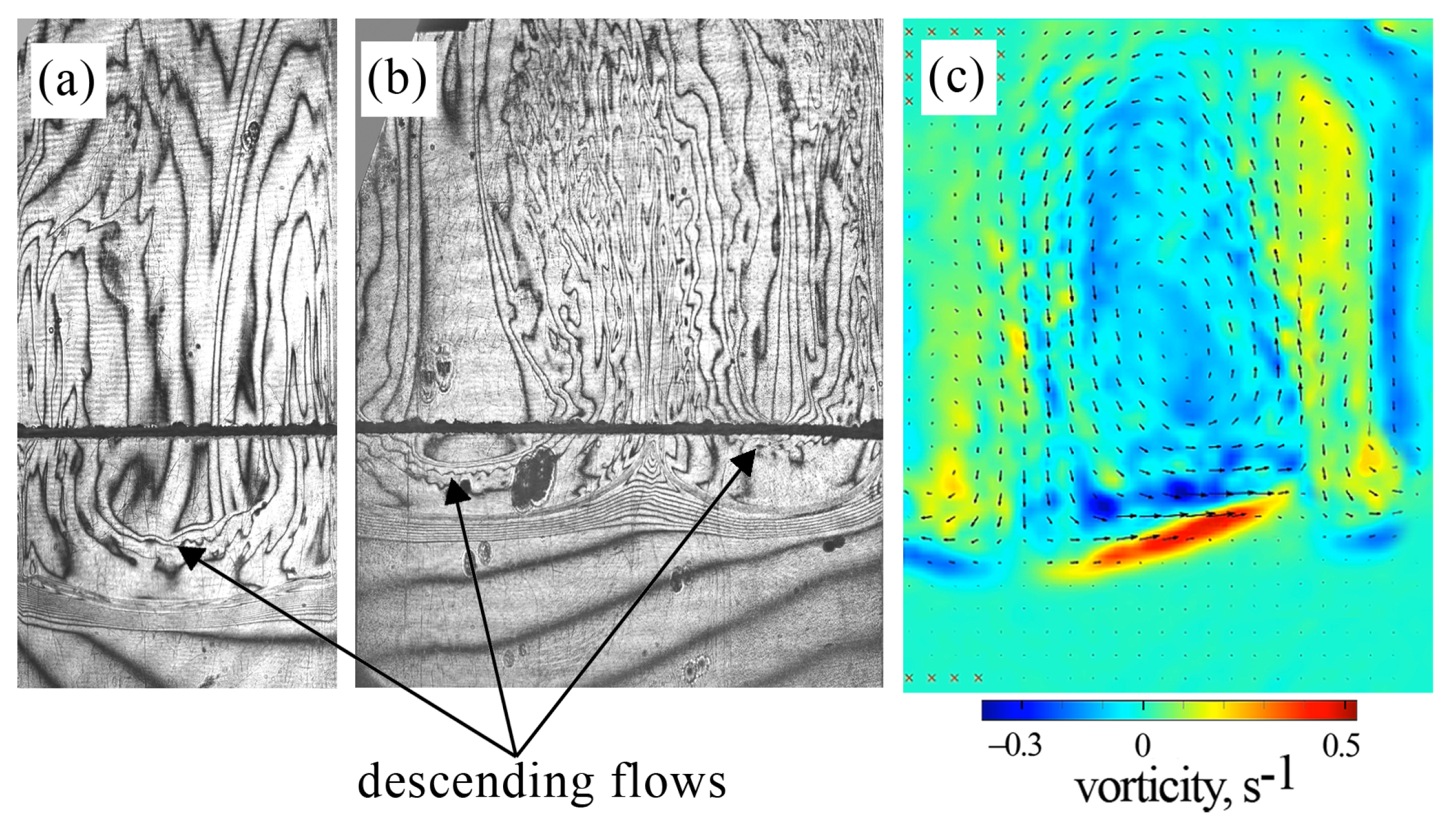 Fluids 08 00098 g007