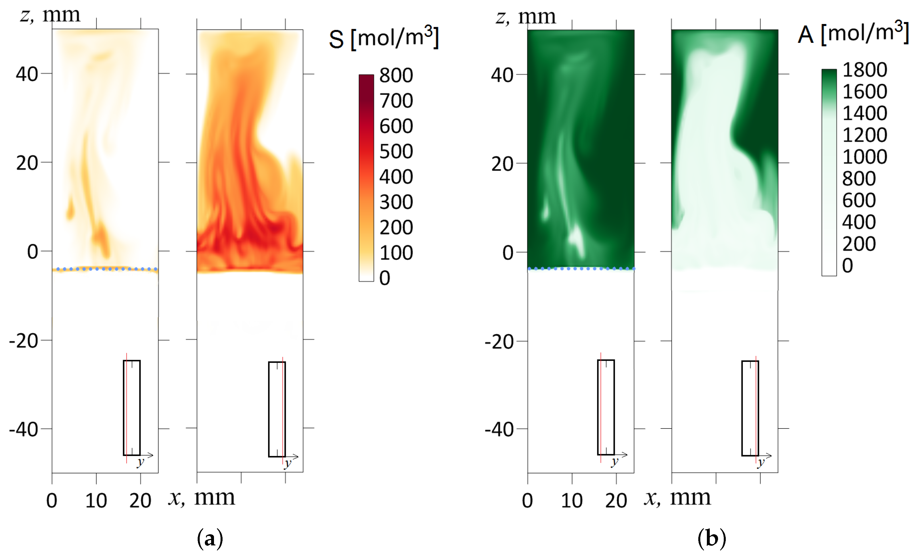Fluids 08 00098 g011