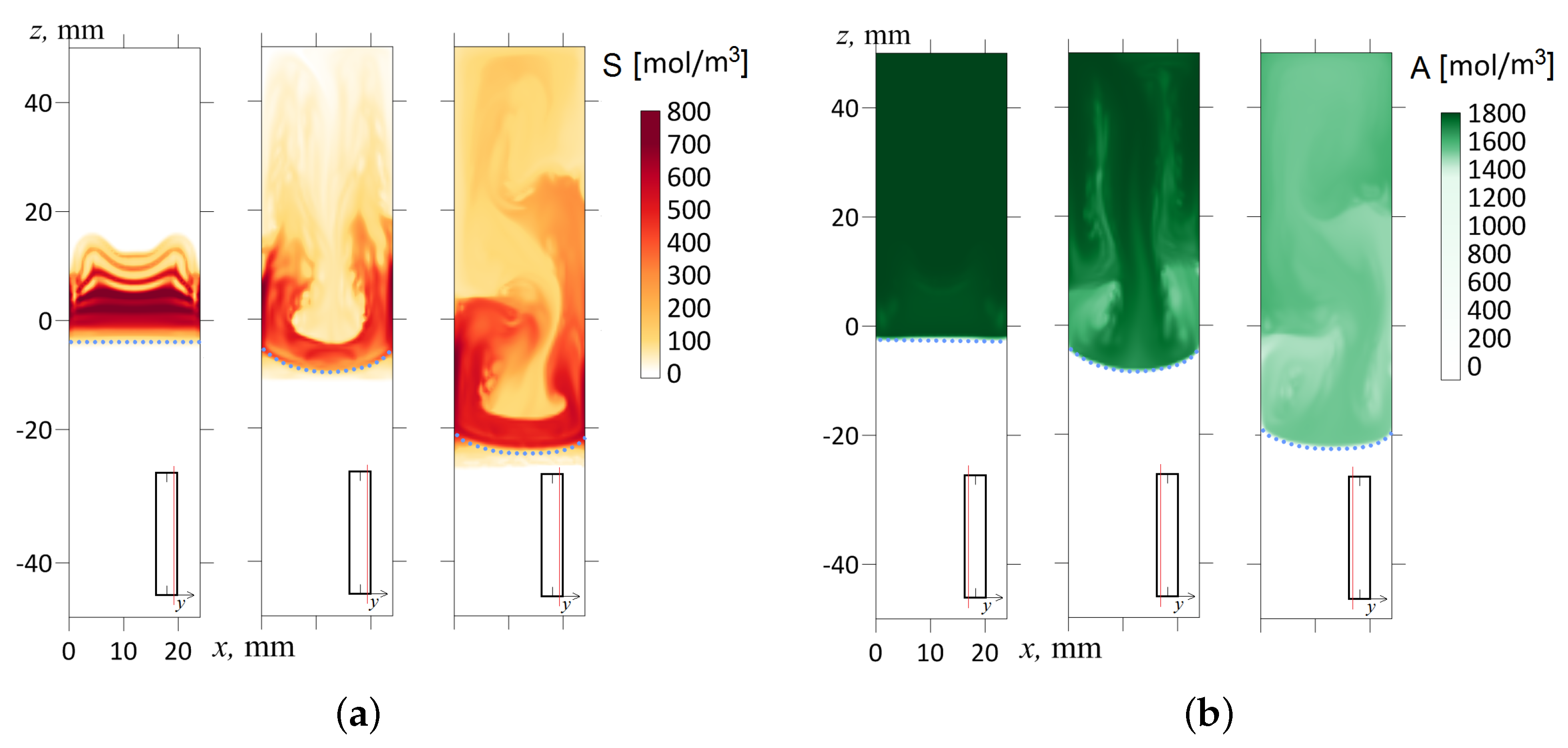 Fluids 08 00098 g012