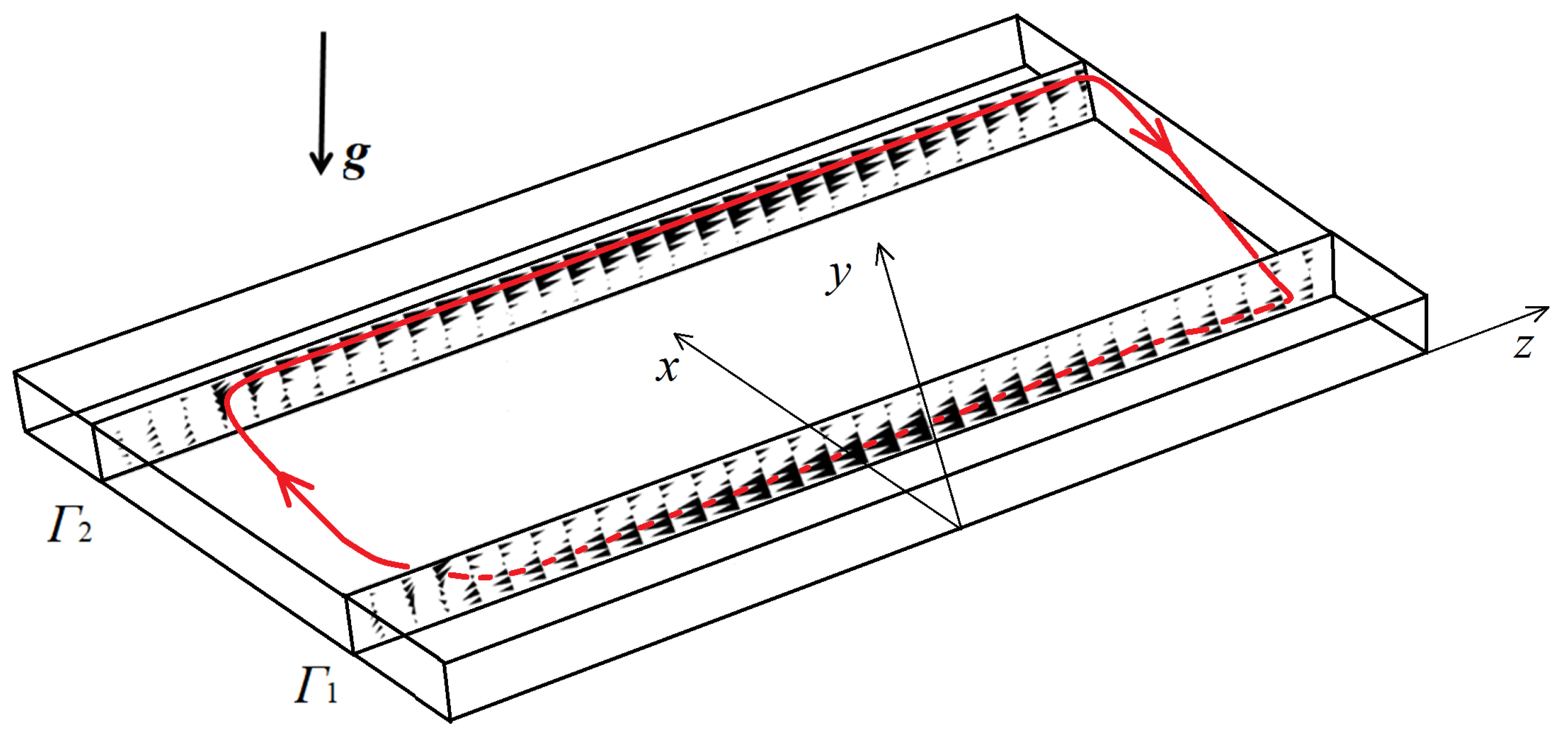 Fluids 08 00098 g013