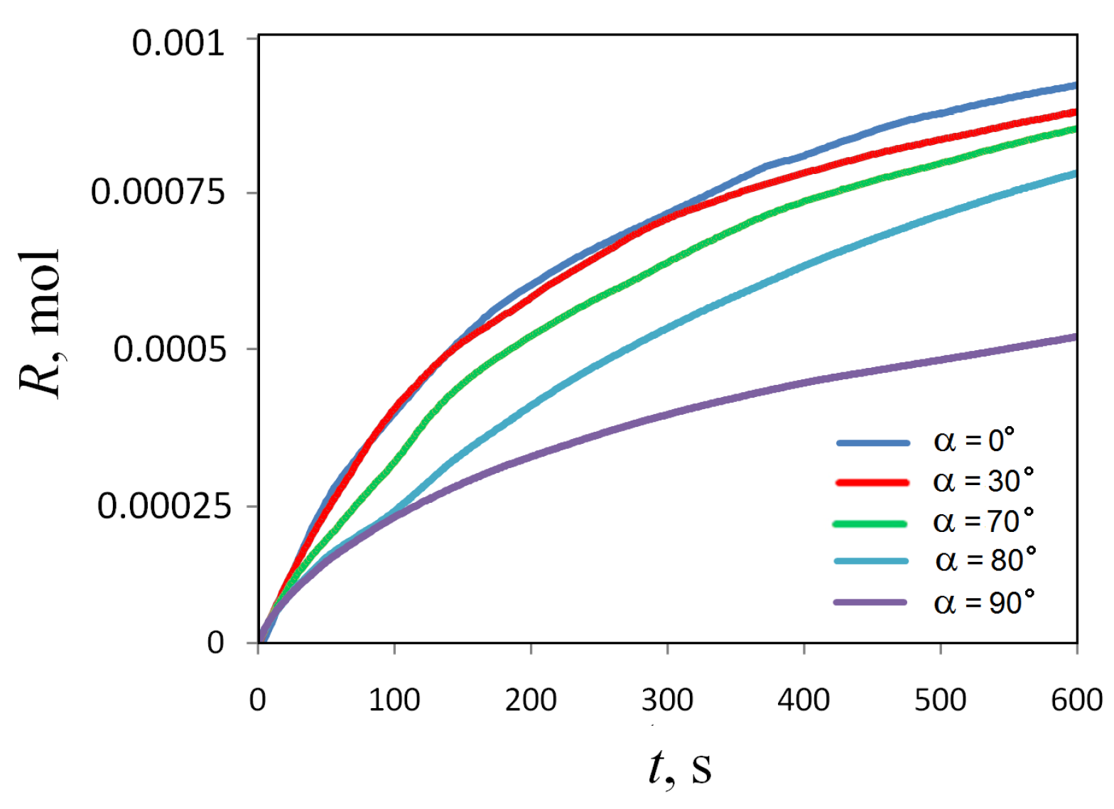 Fluids 08 00098 g015