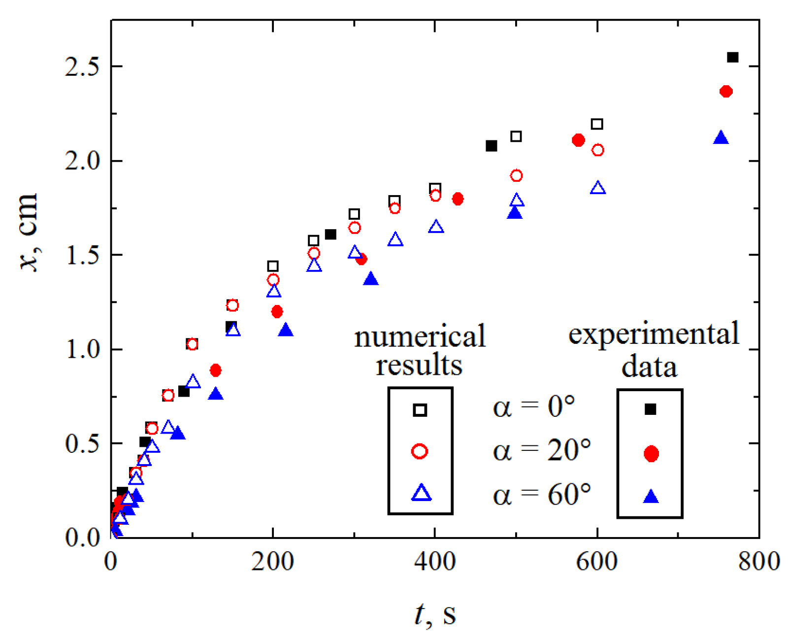 Fluids 08 00098 g016