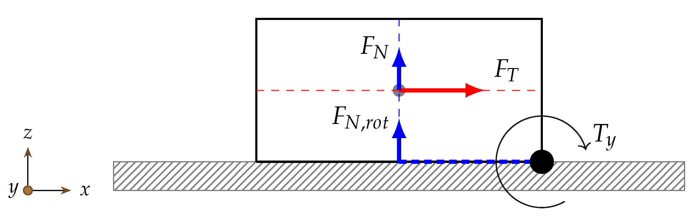 Fluids 08 00099 g003