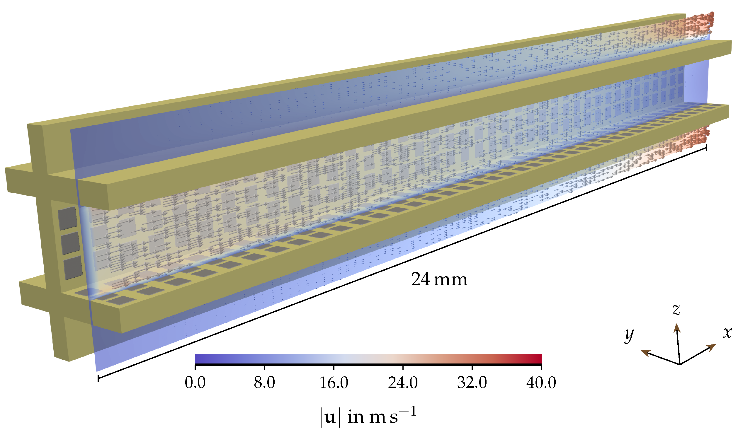 Fluids 08 00099 g022