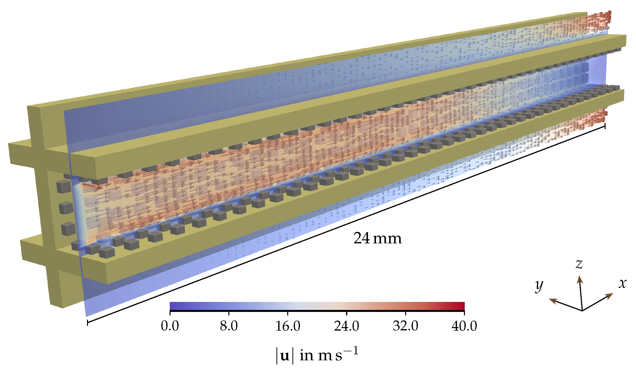 Fluids 08 00099 g027