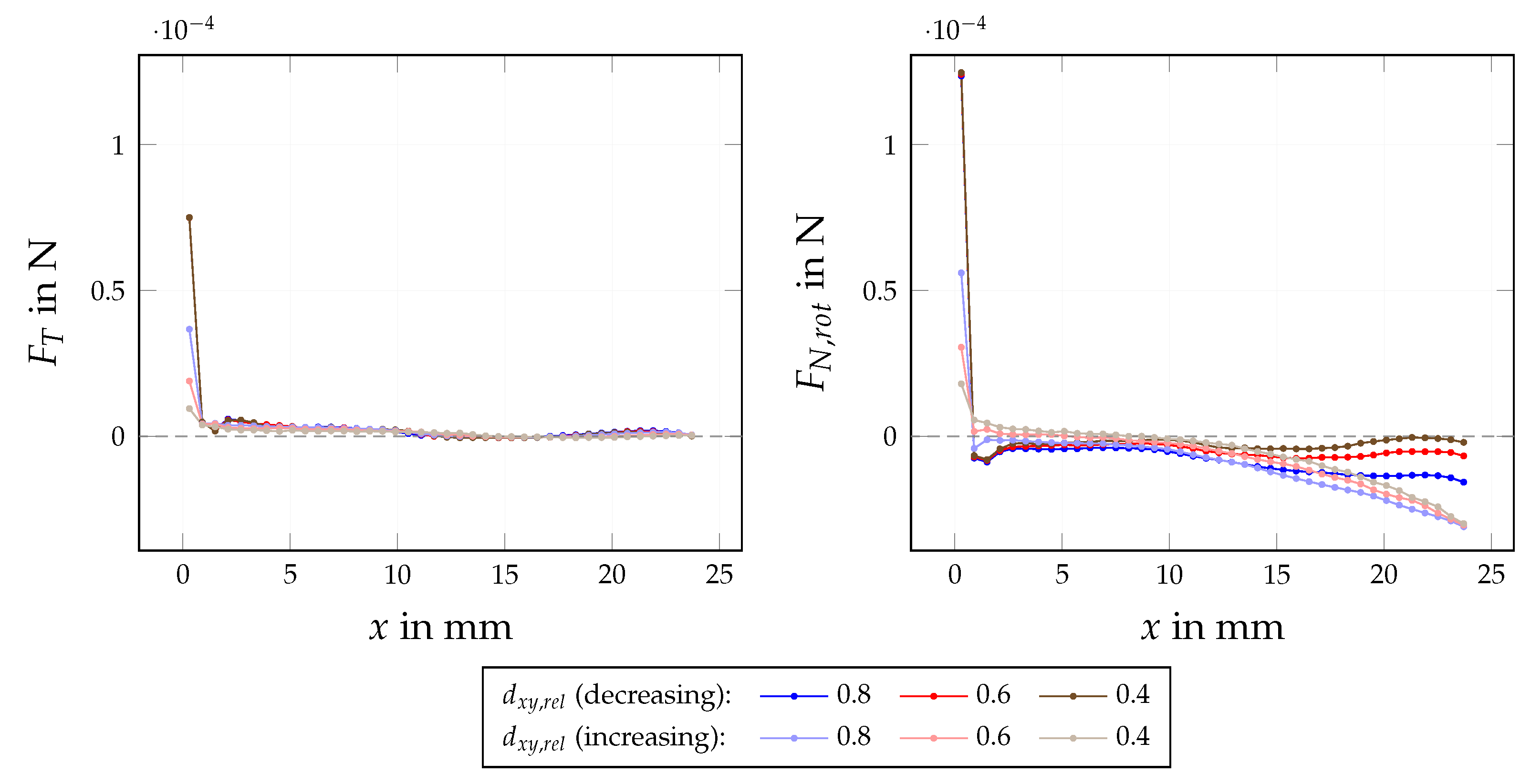 Fluids 08 00099 g029