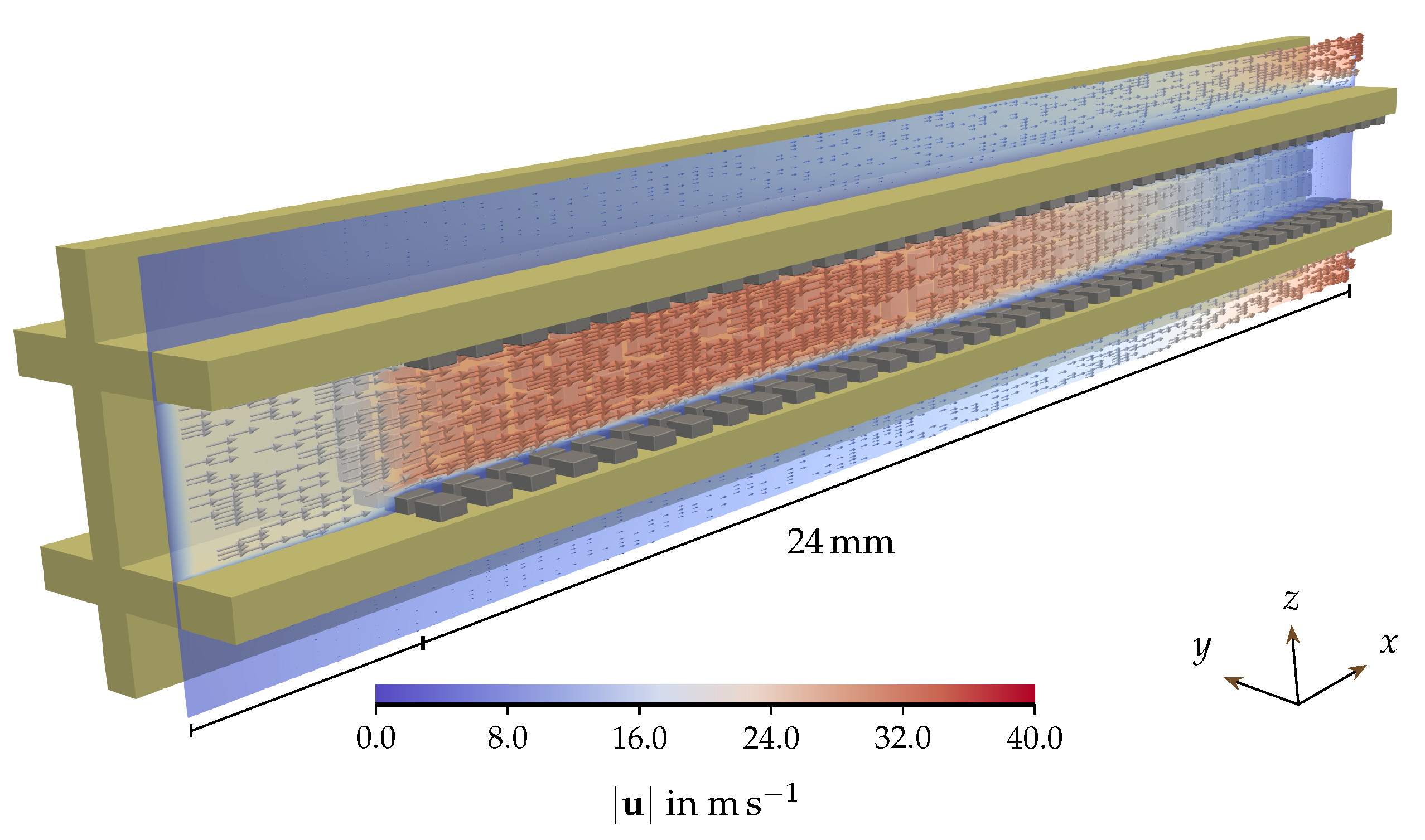 Fluids 08 00099 g030