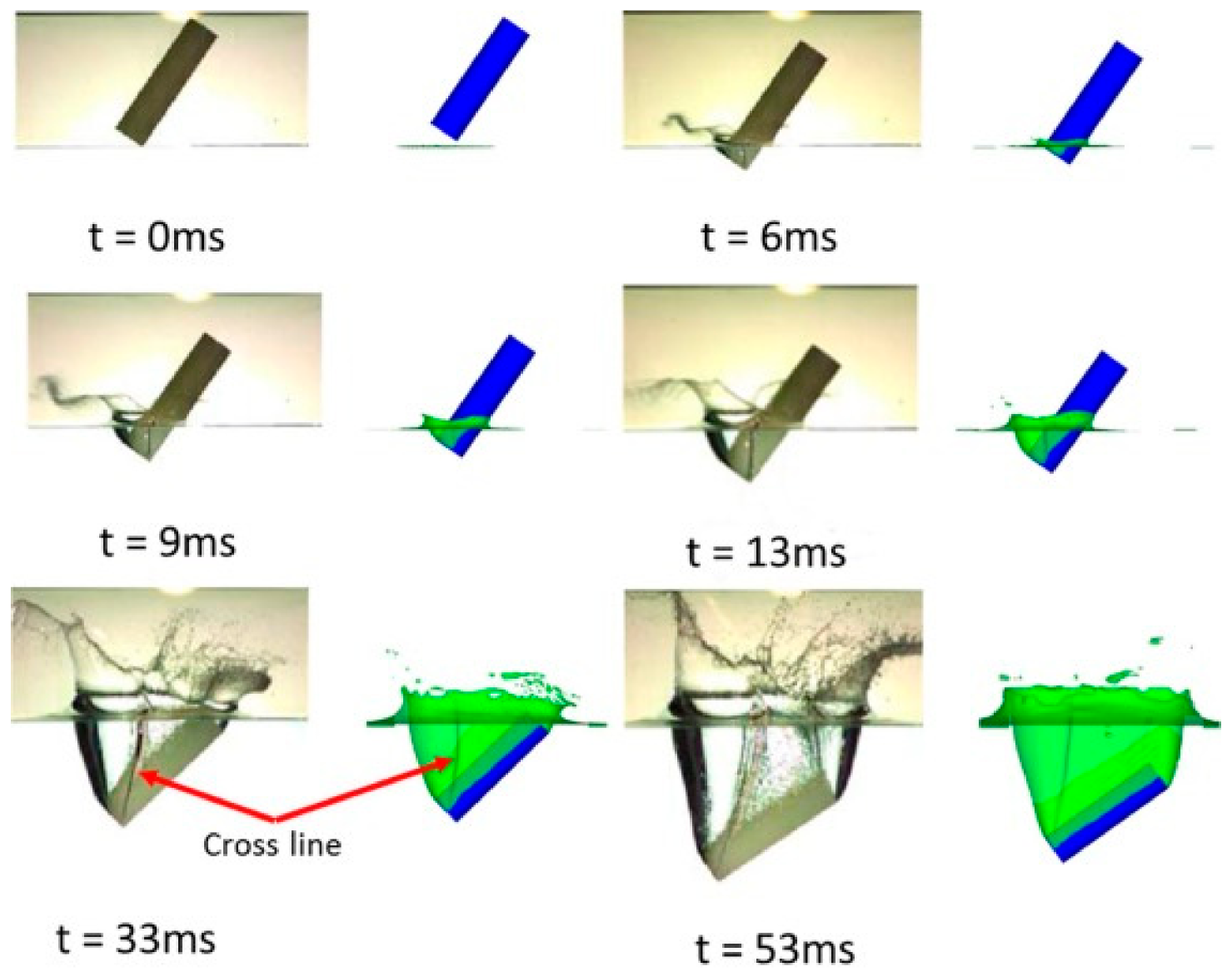 Fluids 08 00100 g004