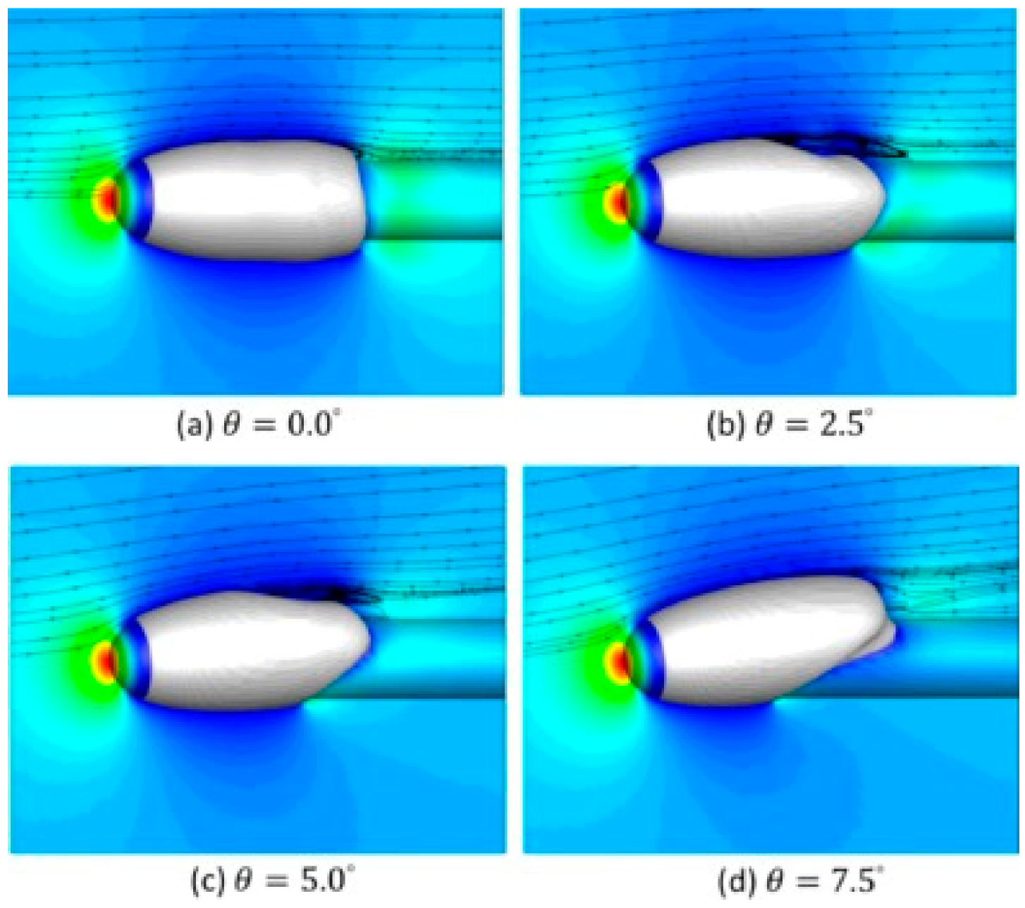 Fluids 08 00100 g005