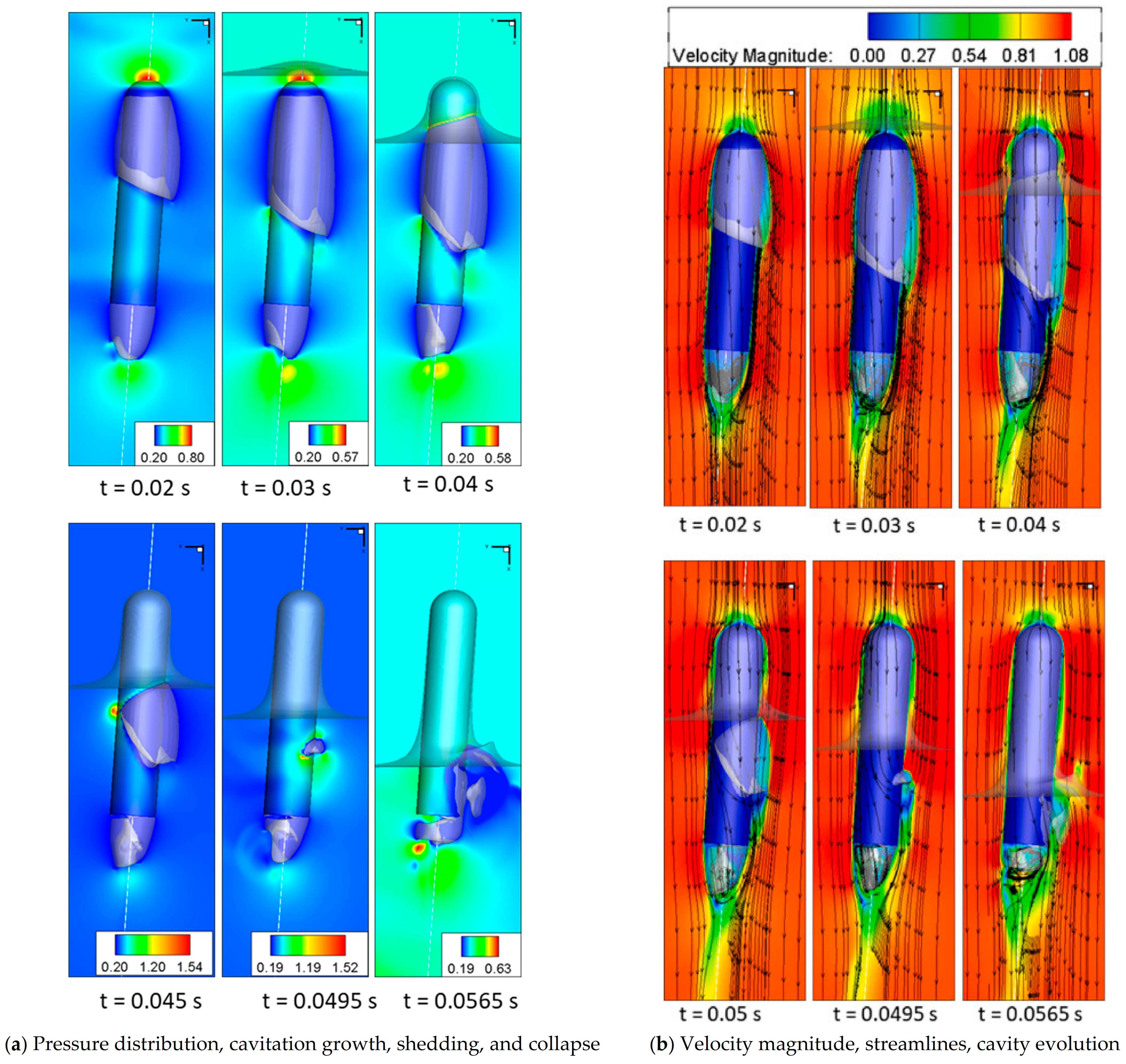 Fluids 08 00100 g006