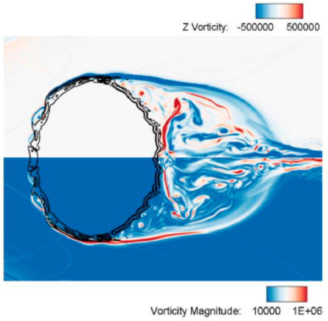 Fluids 08 00100 g013