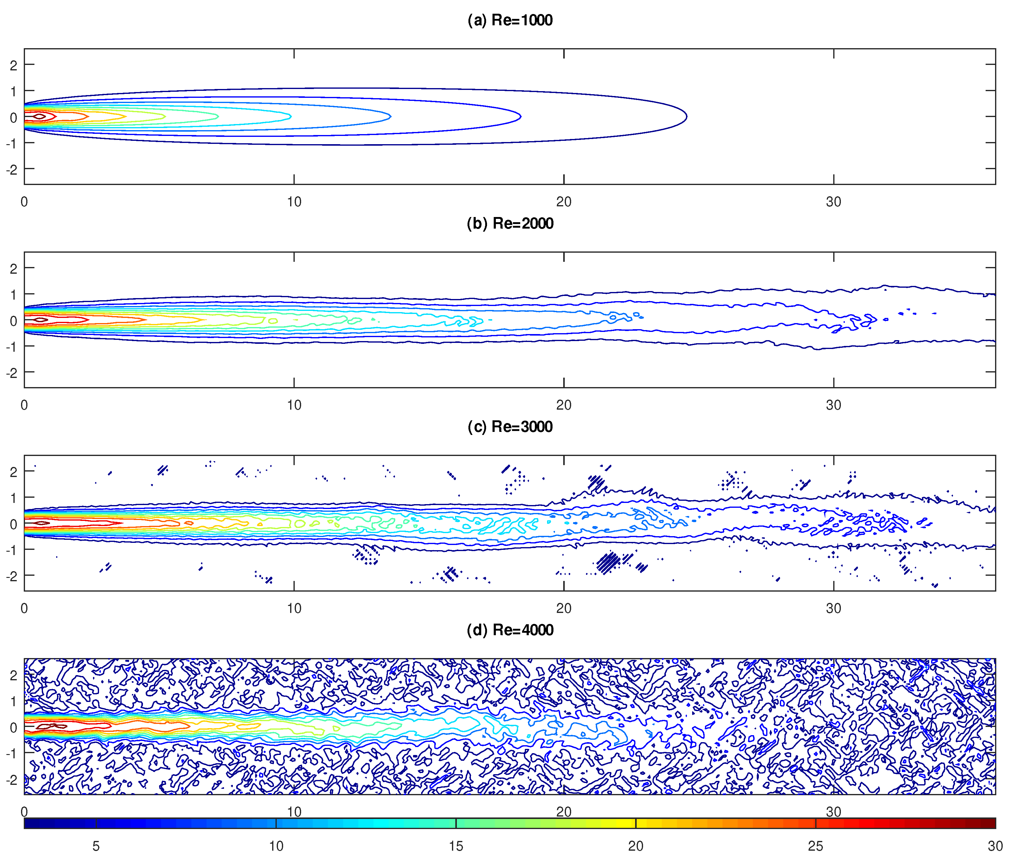 Fluids 08 00101 g002