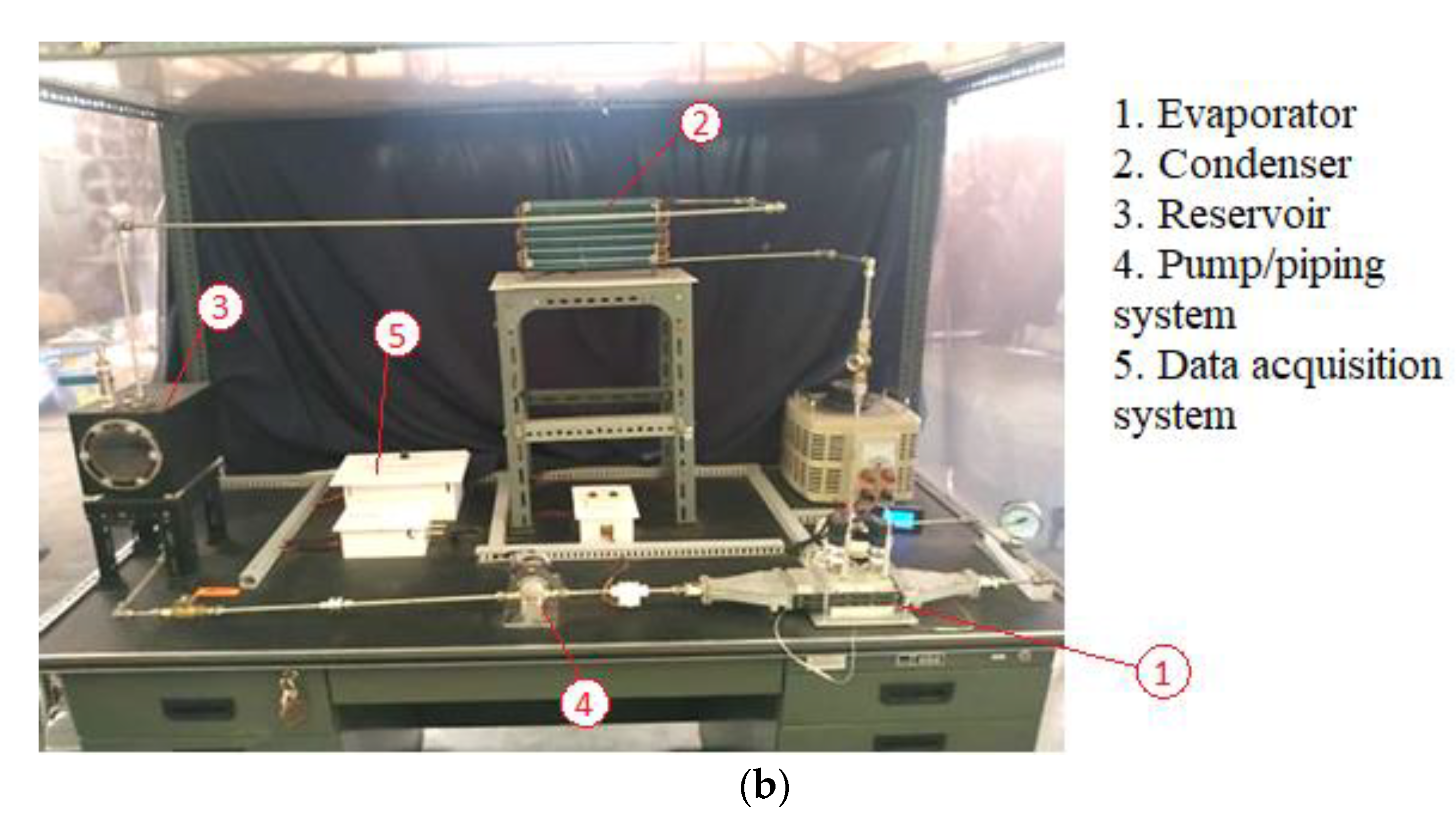 Fluids 08 00102 g001b Fluids 08 00102 g001b
