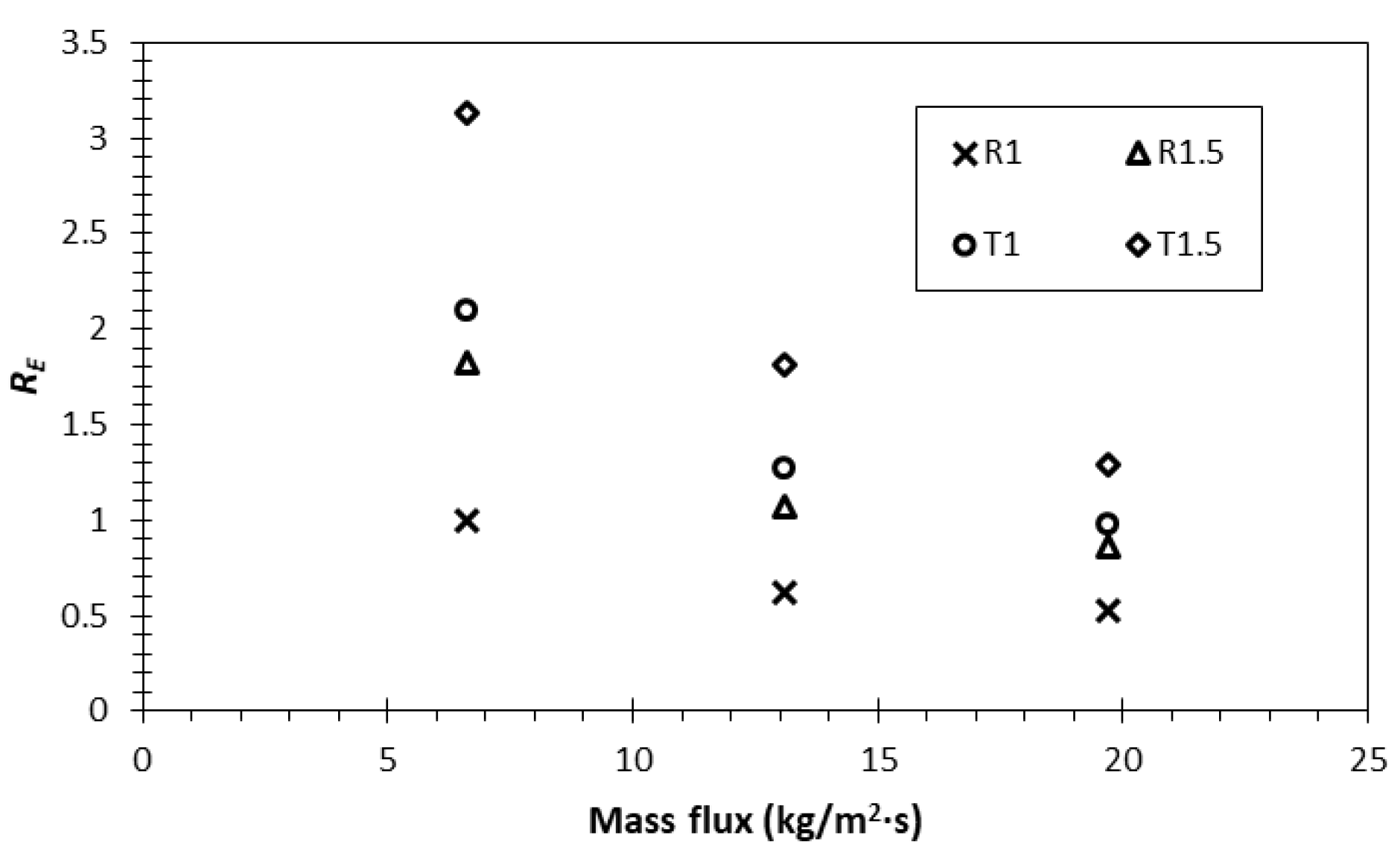 Fluids 08 00102 g009 Fluids 08 00102 g009