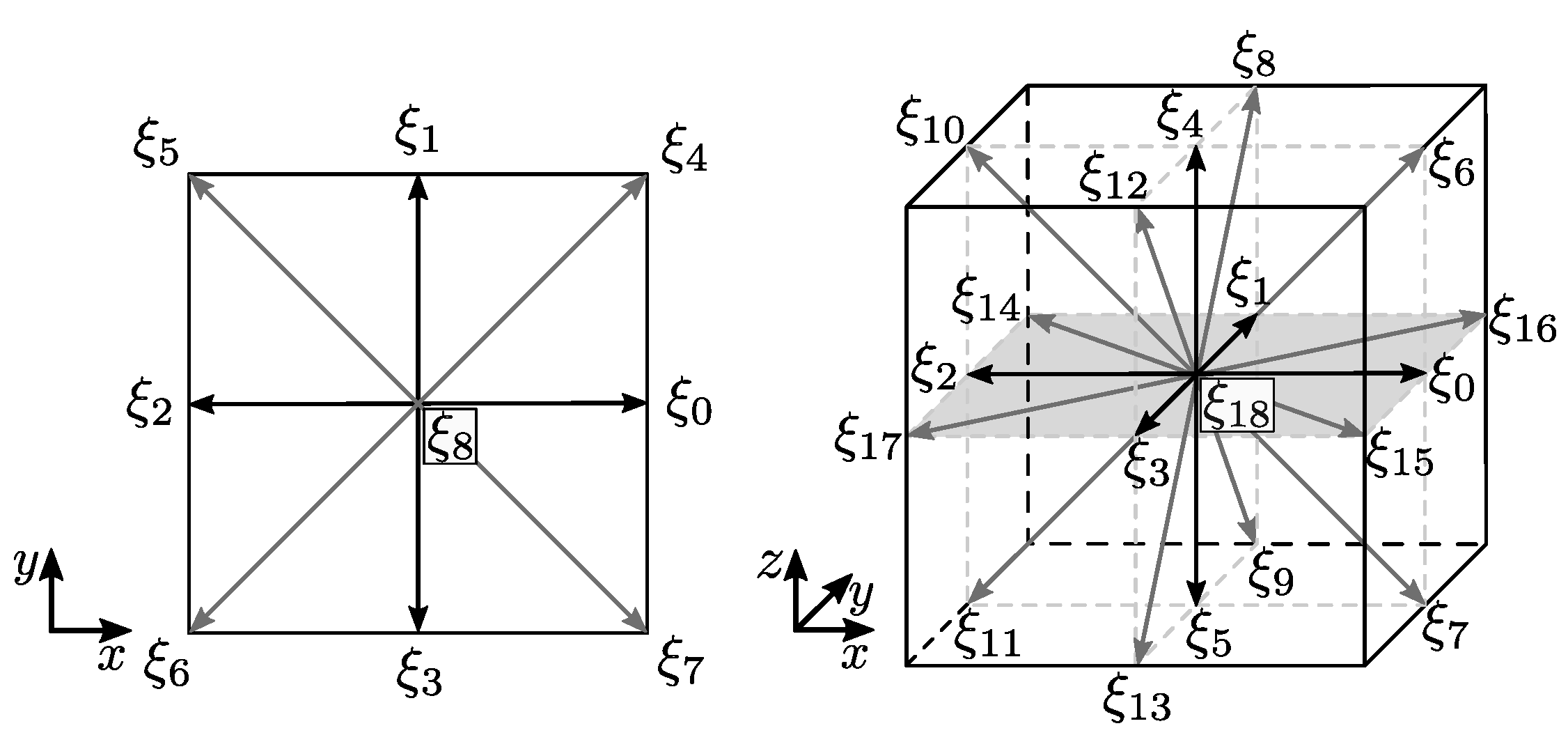 Fluids 08 00103 g002
