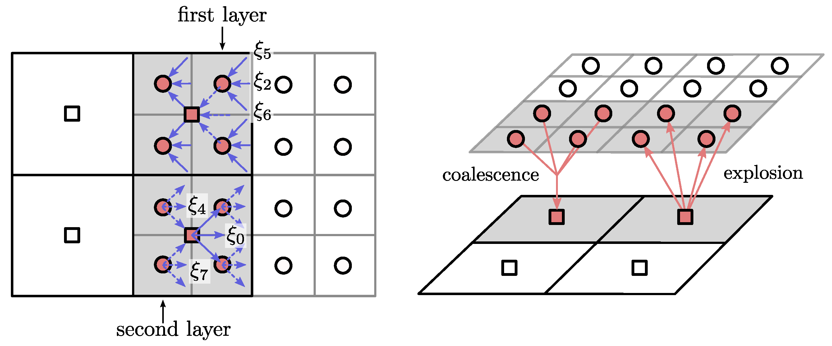 Fluids 08 00103 g005