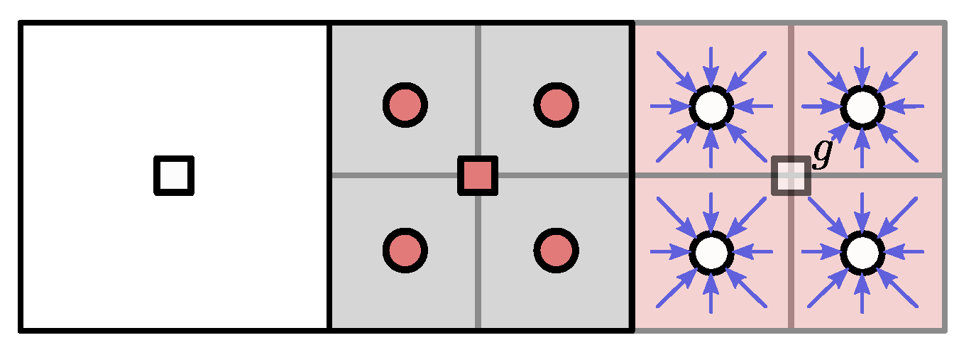 Fluids 08 00103 g007