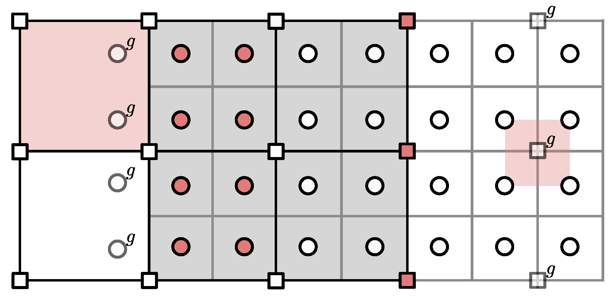 Fluids 08 00103 g008