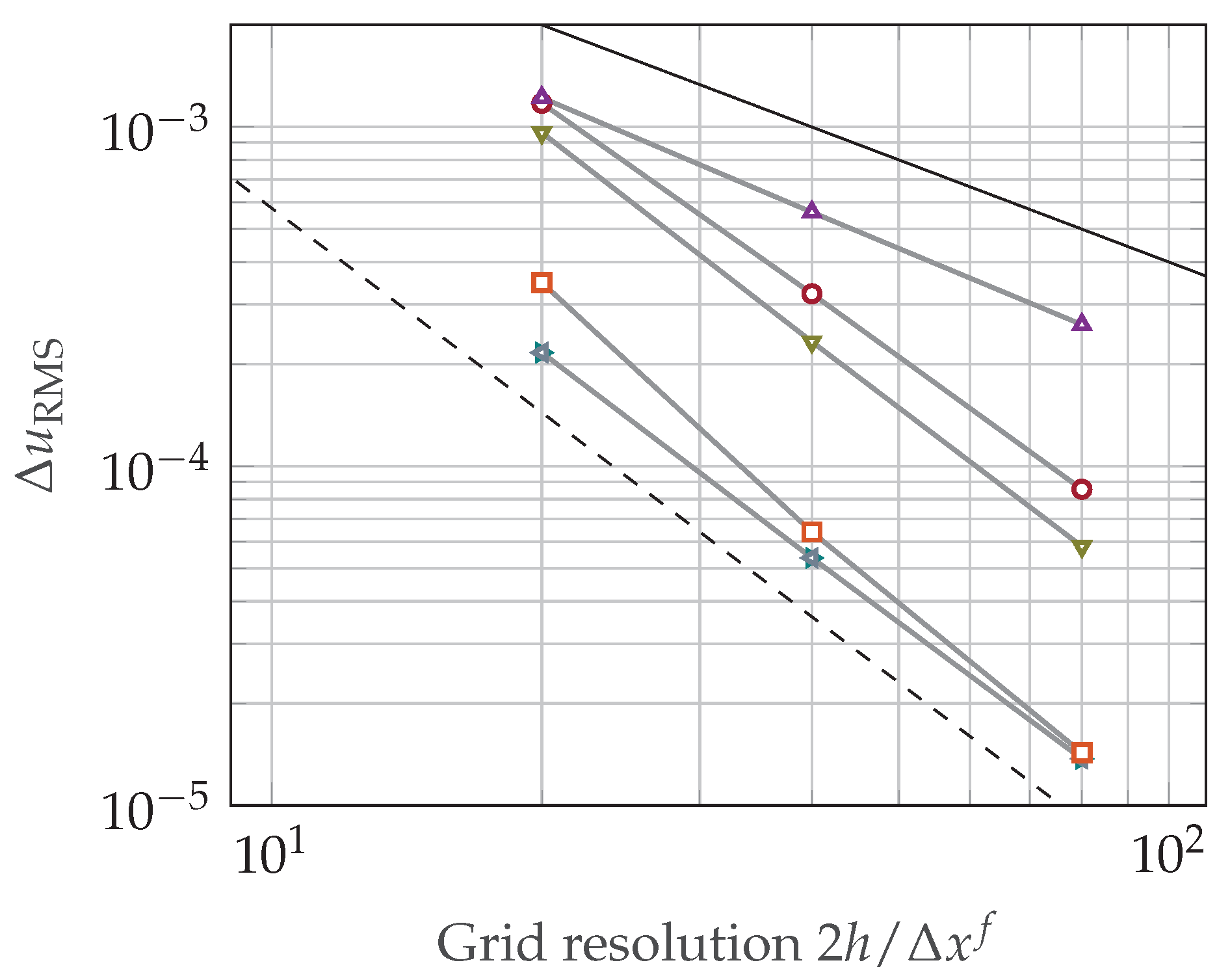 Fluids 08 00103 g011