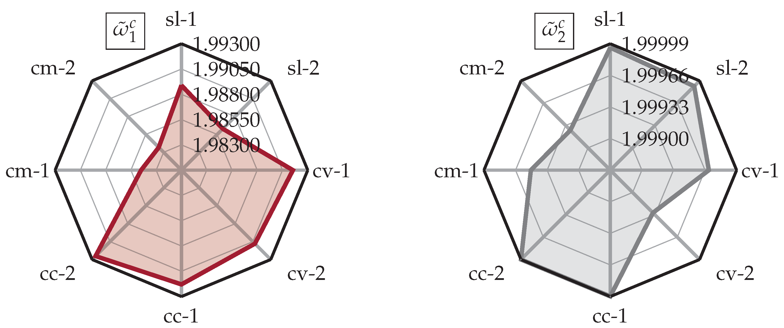 Fluids 08 00103 g014