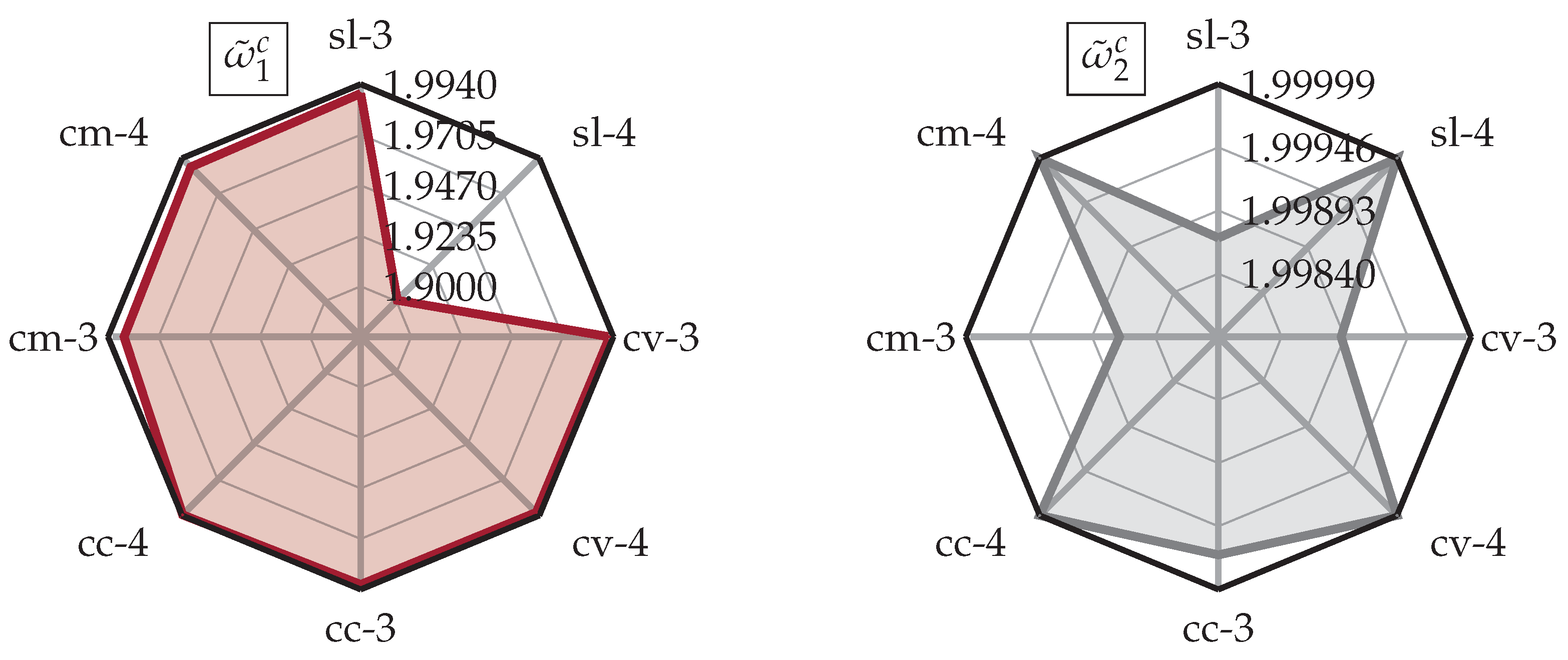 Fluids 08 00103 g015
